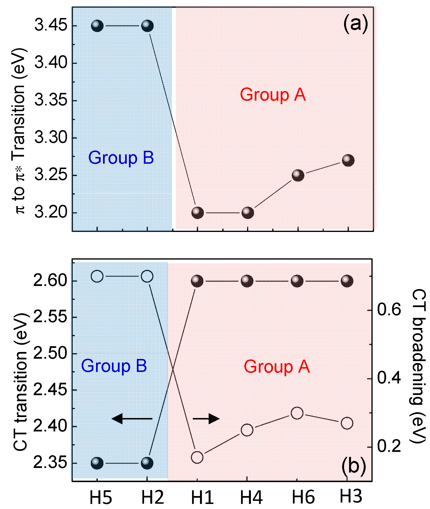 Molecules 27 01091 g006