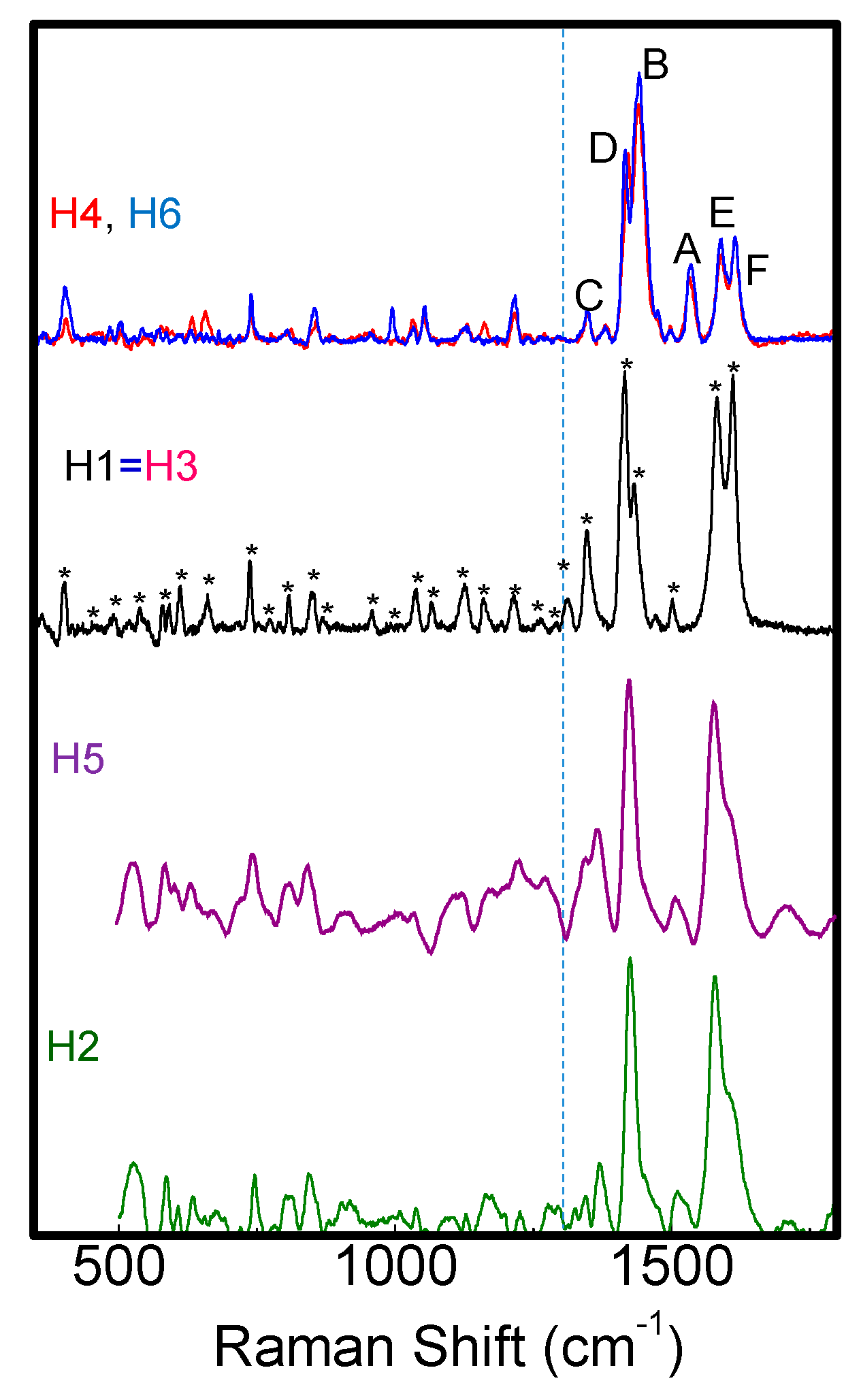 Molecules 27 01091 g007