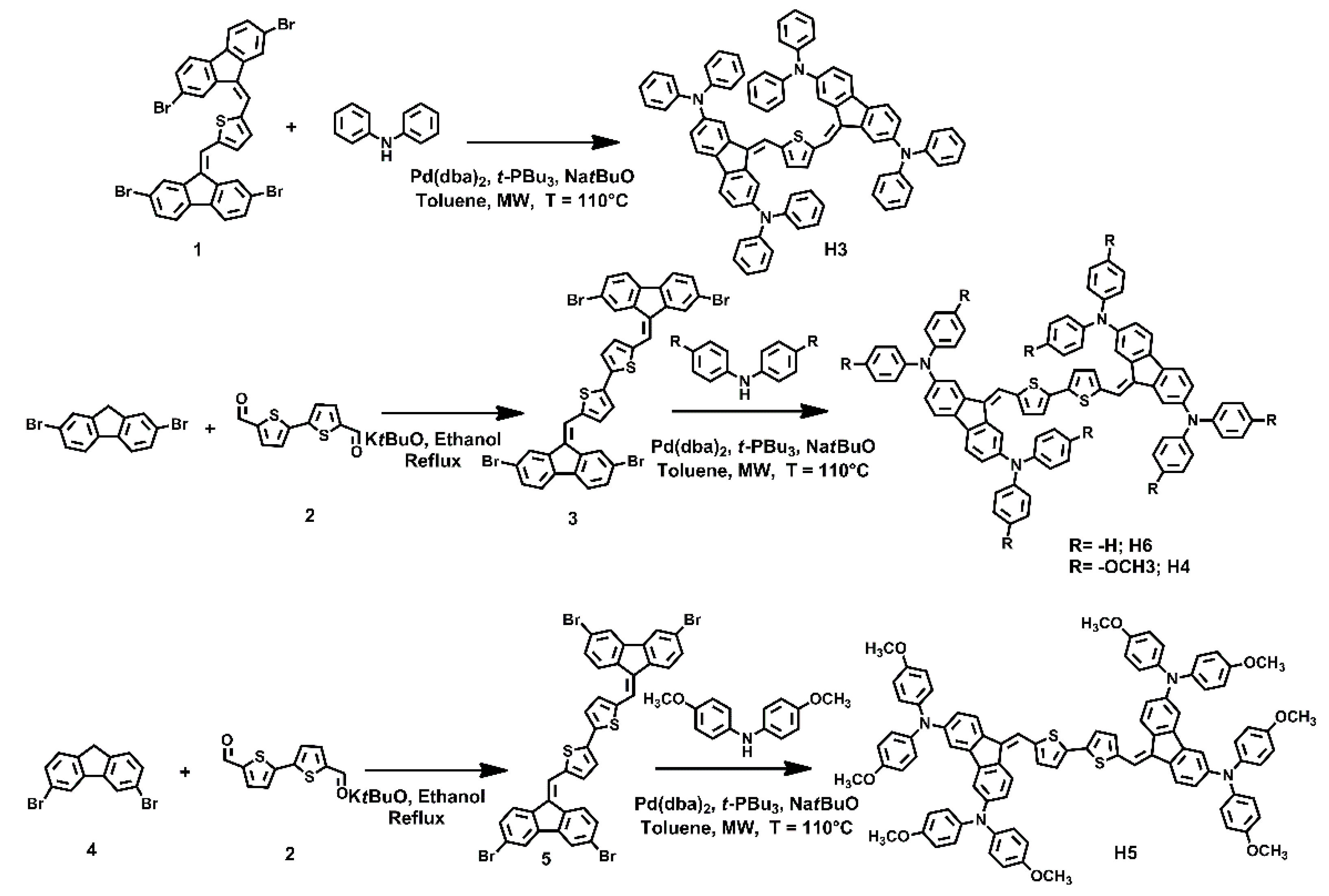 Molecules 27 01091 sch001