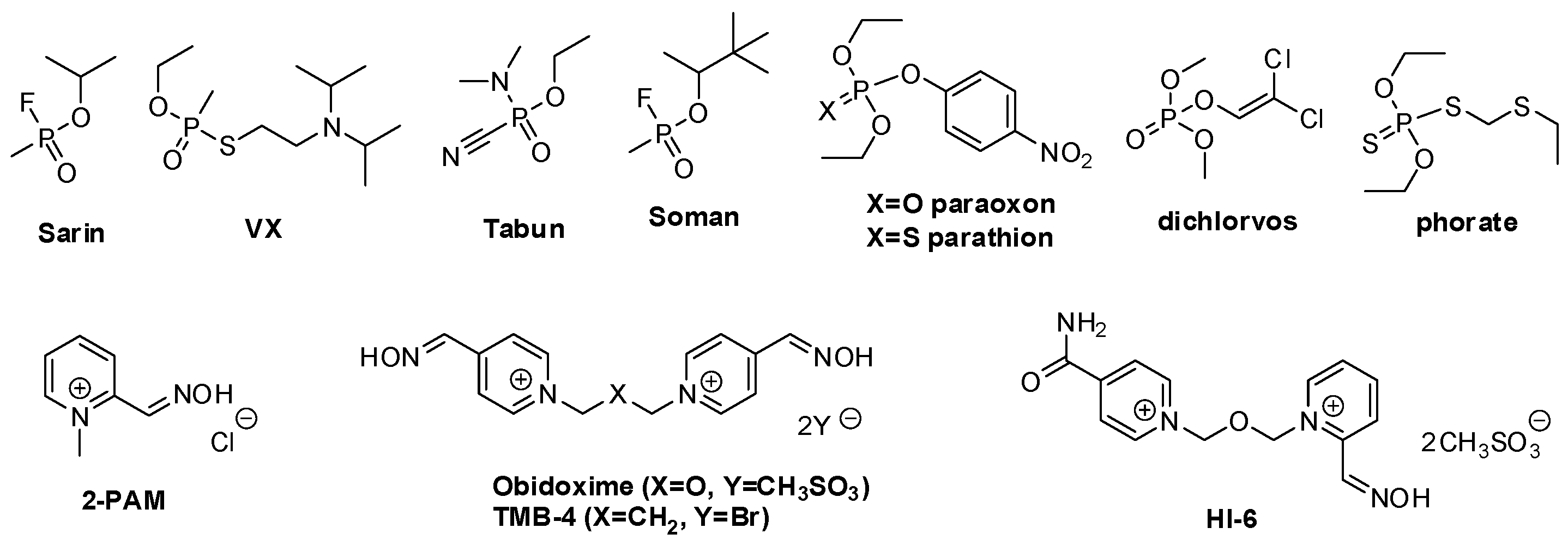 Molecules 27 01096 g001 550