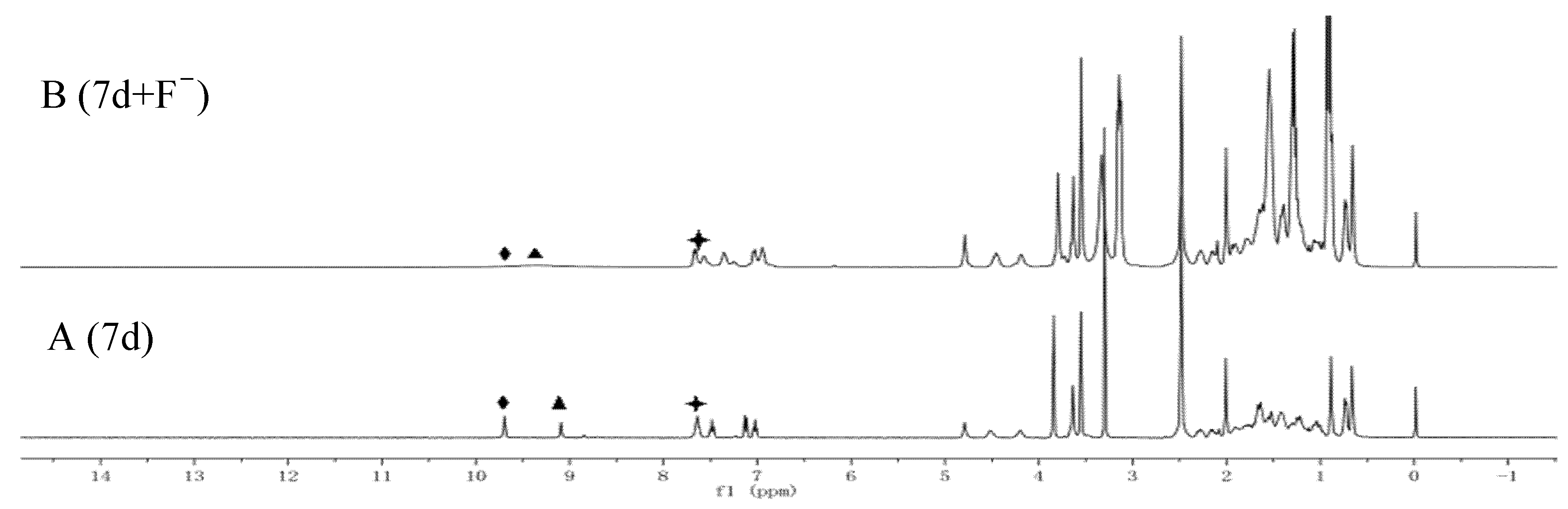 Molecules 27 01098 g005