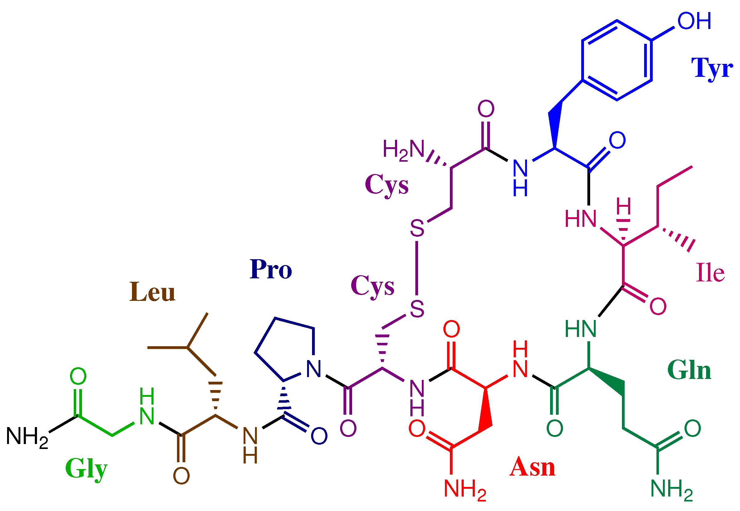 Molecules 27 01109 g001