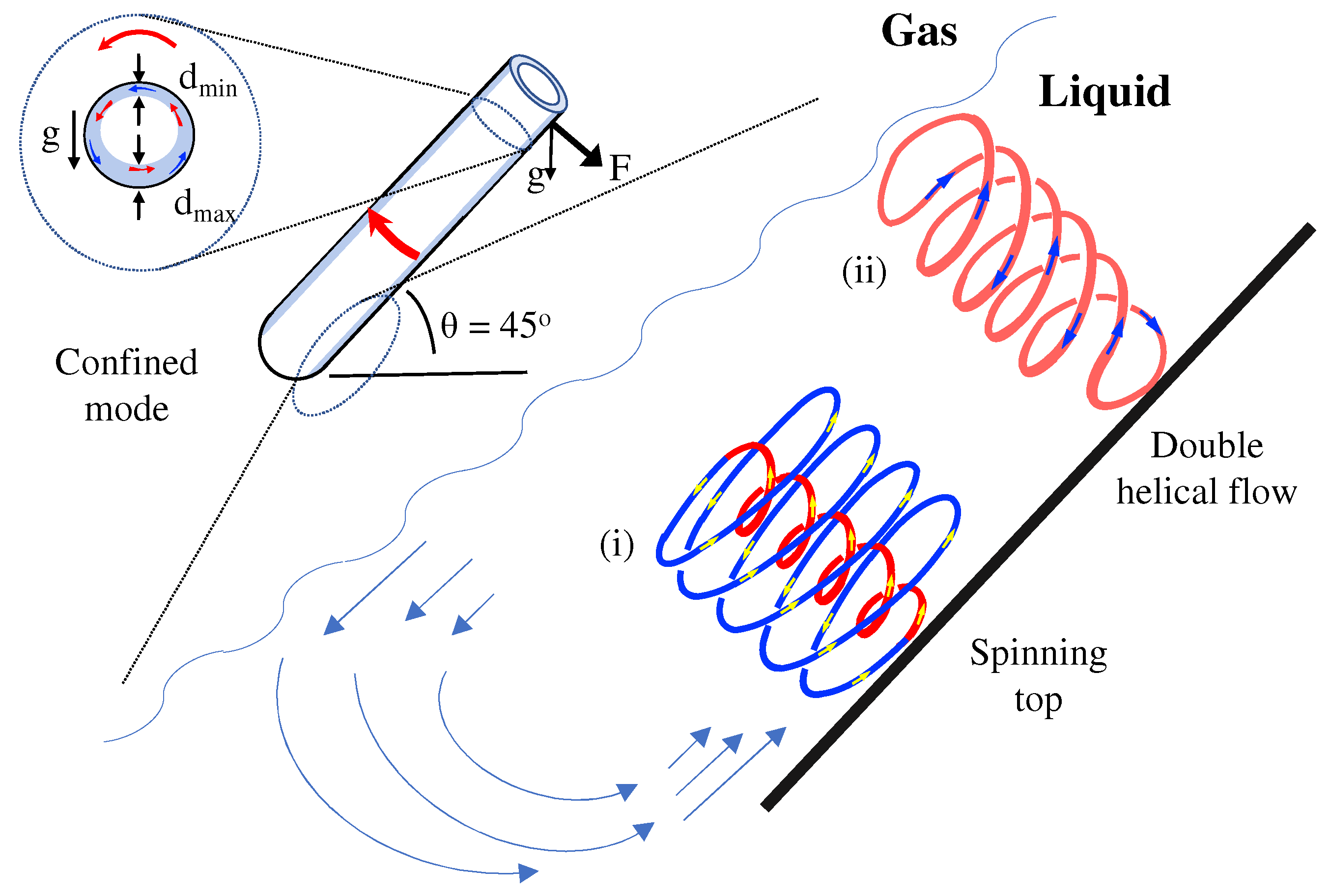 Molecules 27 01109 g002