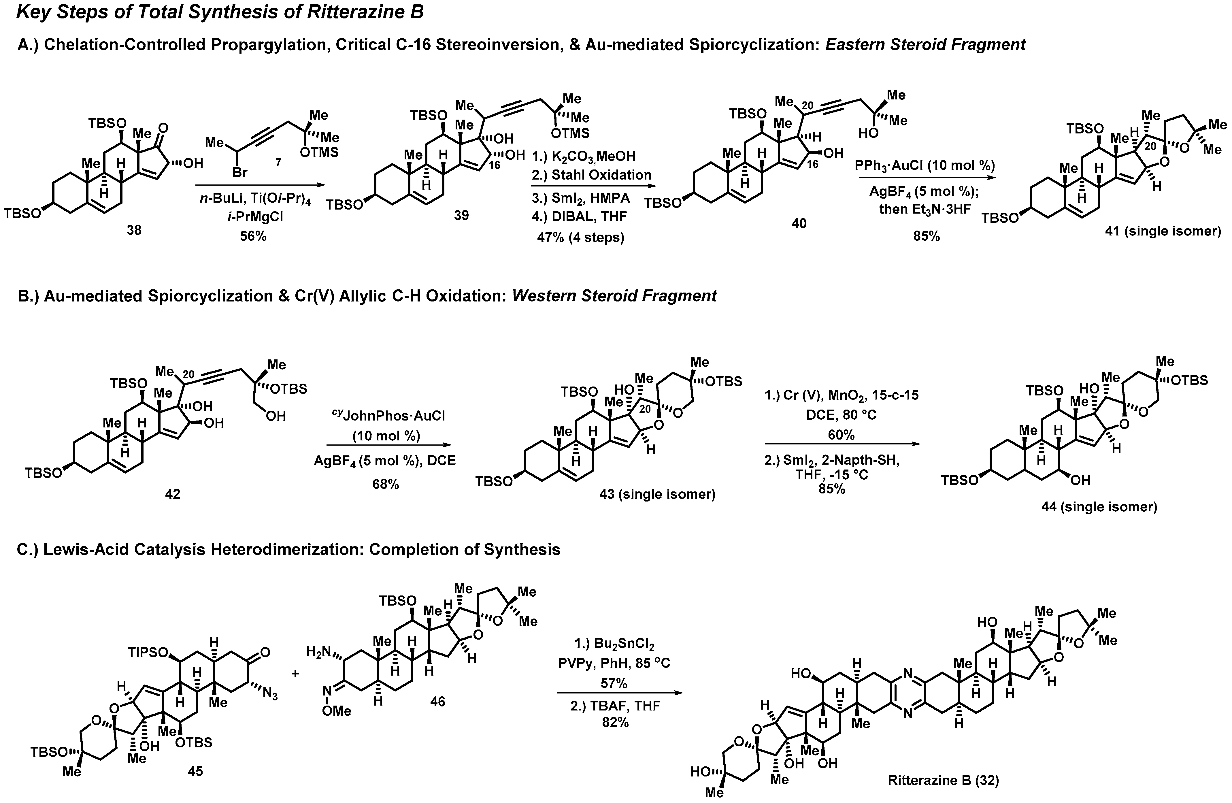 Molecules 27 01112 sch002 550