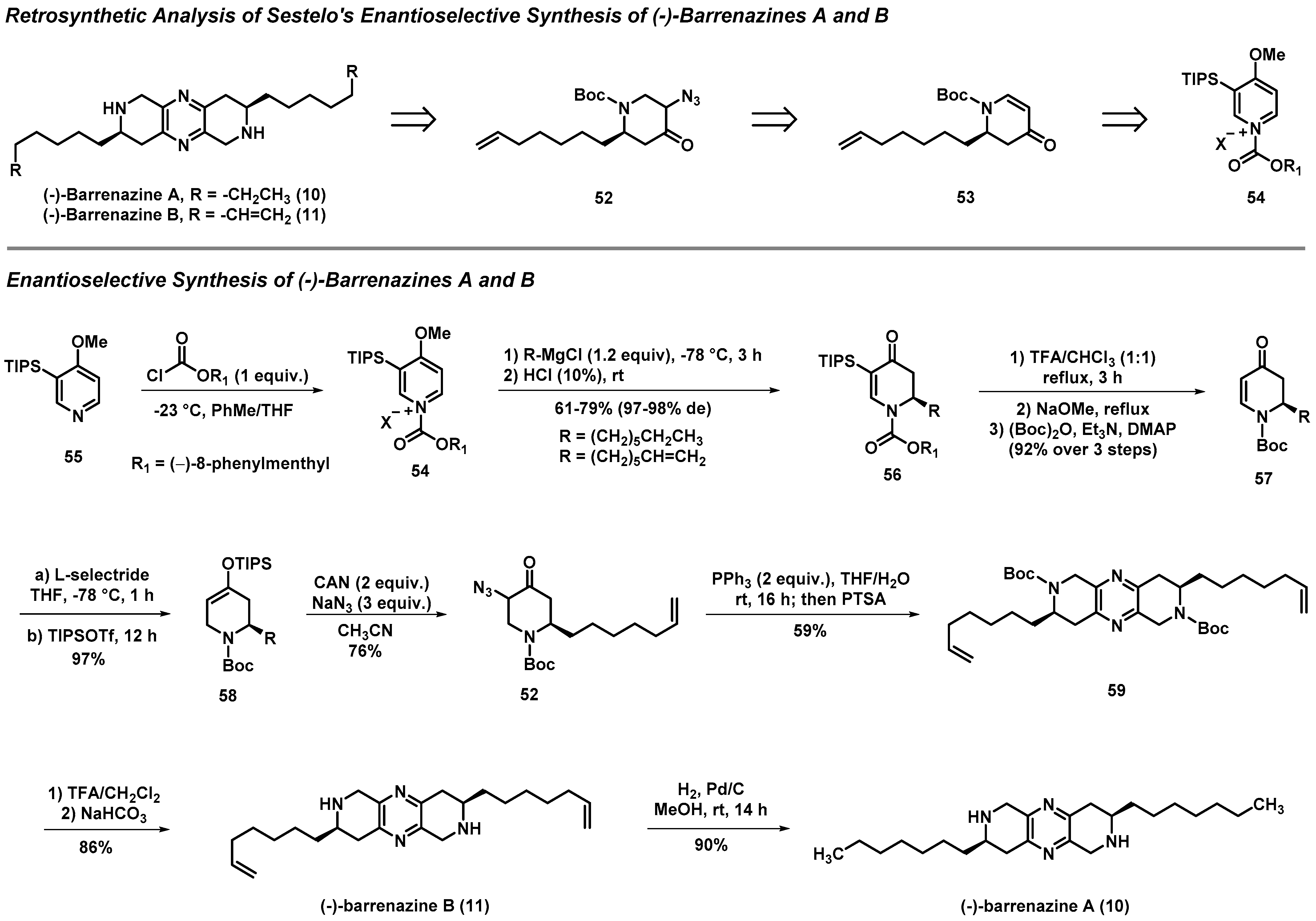 Molecules 27 01112 sch004 550