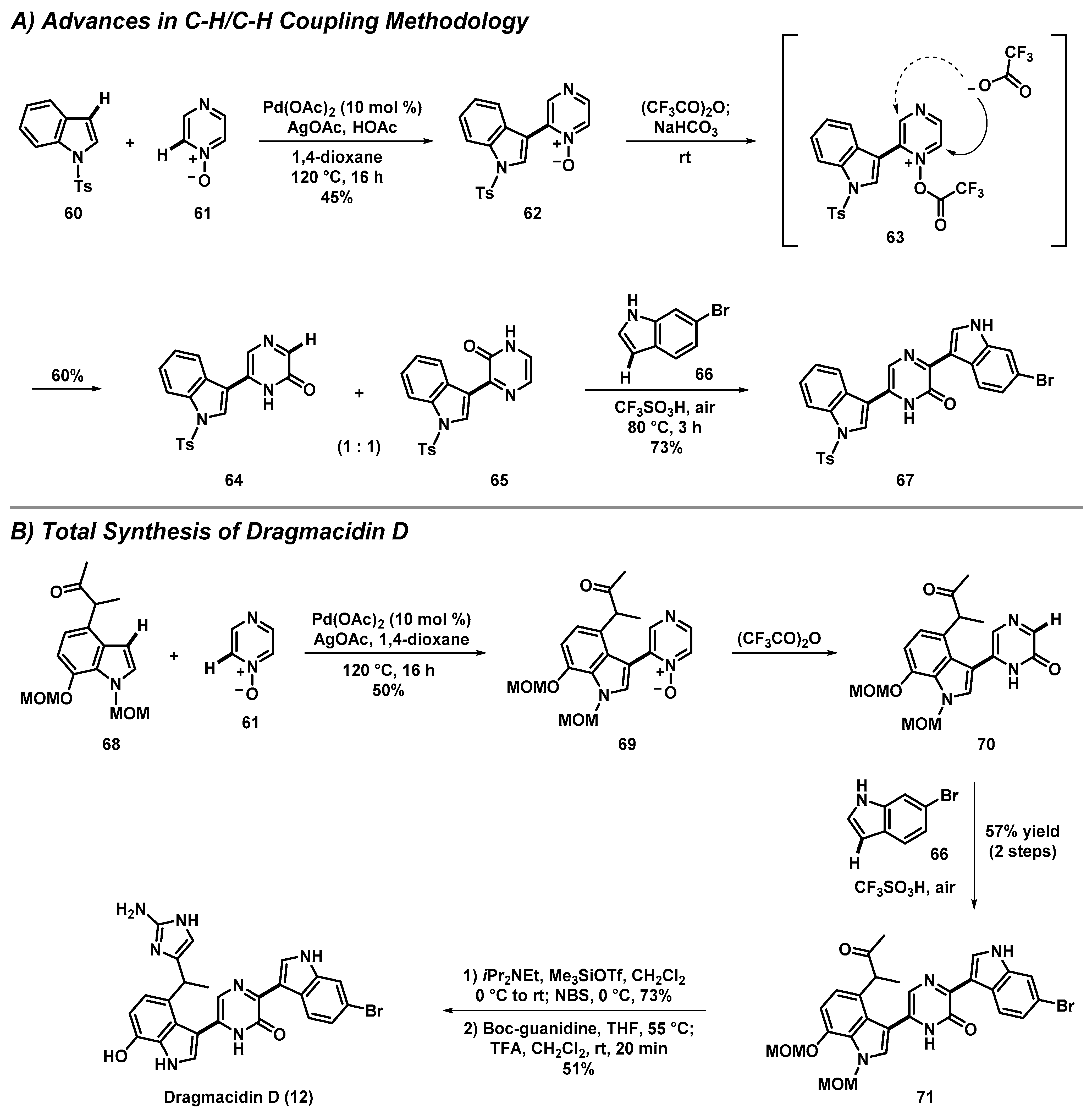 Molecules 27 01112 sch005 550