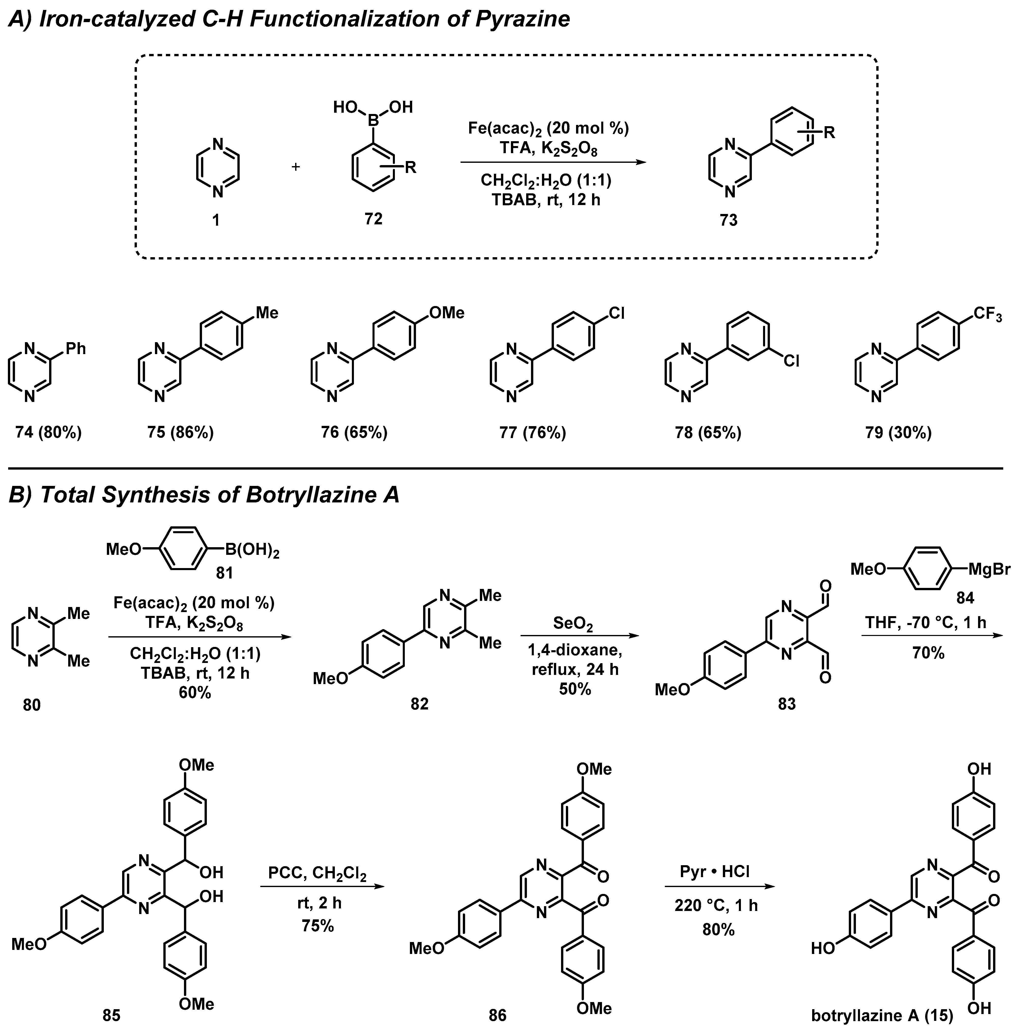 Molecules 27 01112 sch006 550