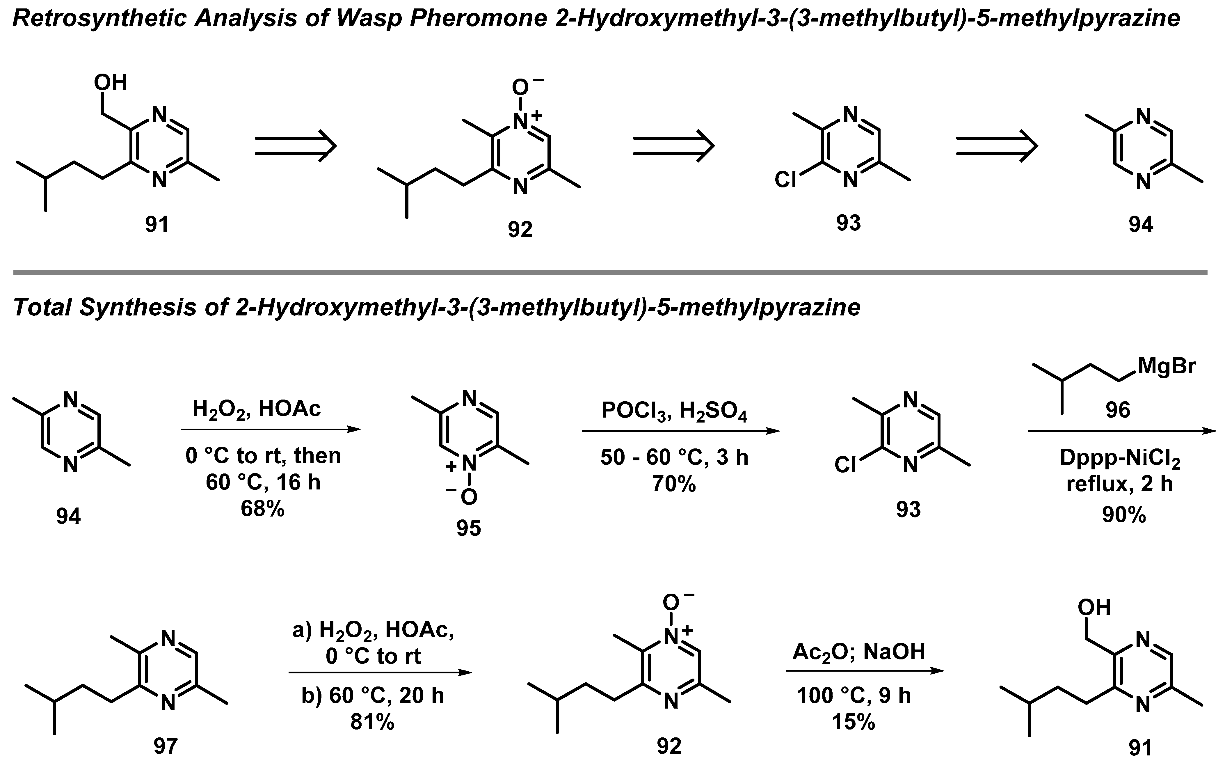 Molecules 27 01112 sch008 550