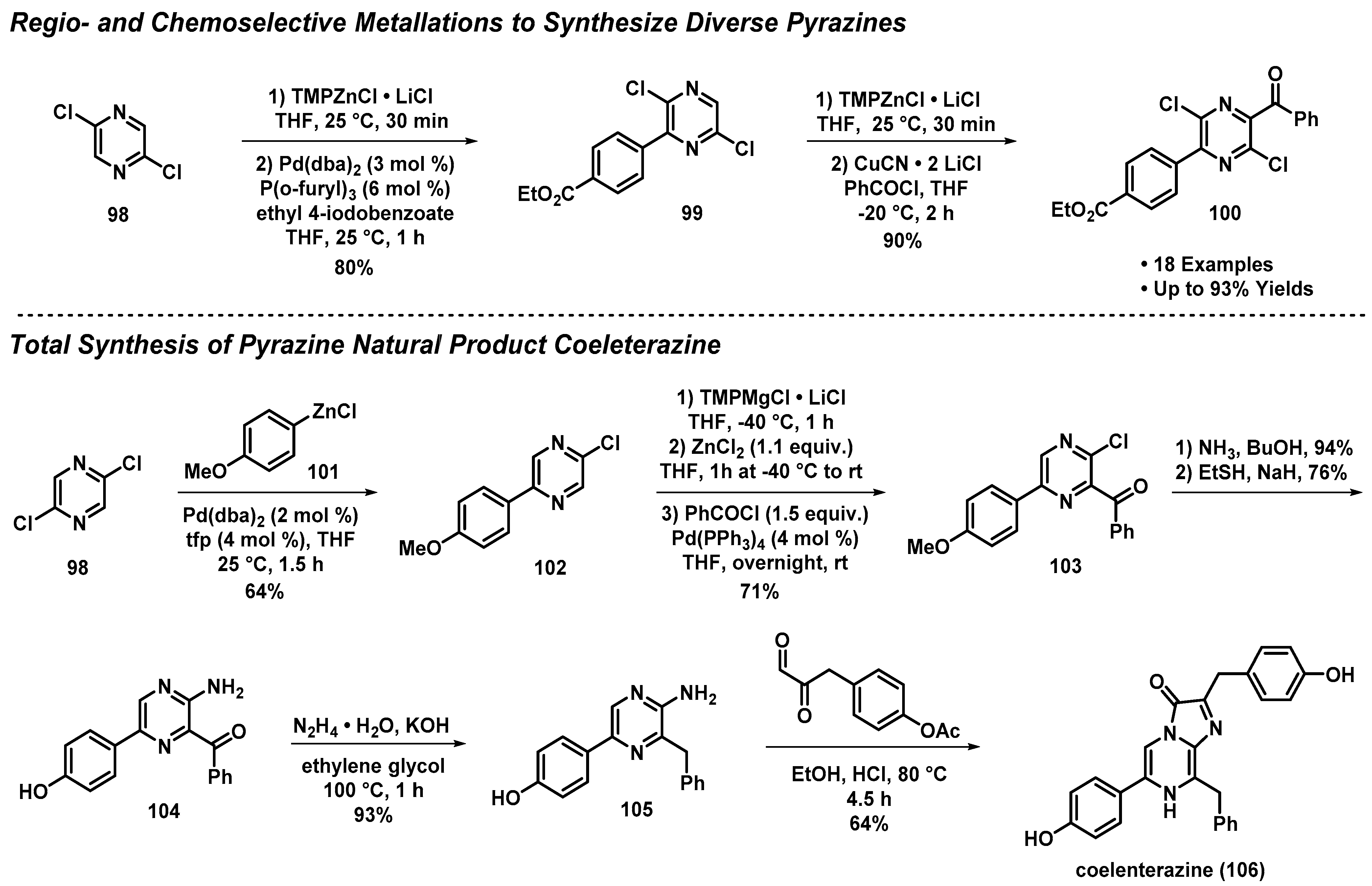 Molecules 27 01112 sch009 550