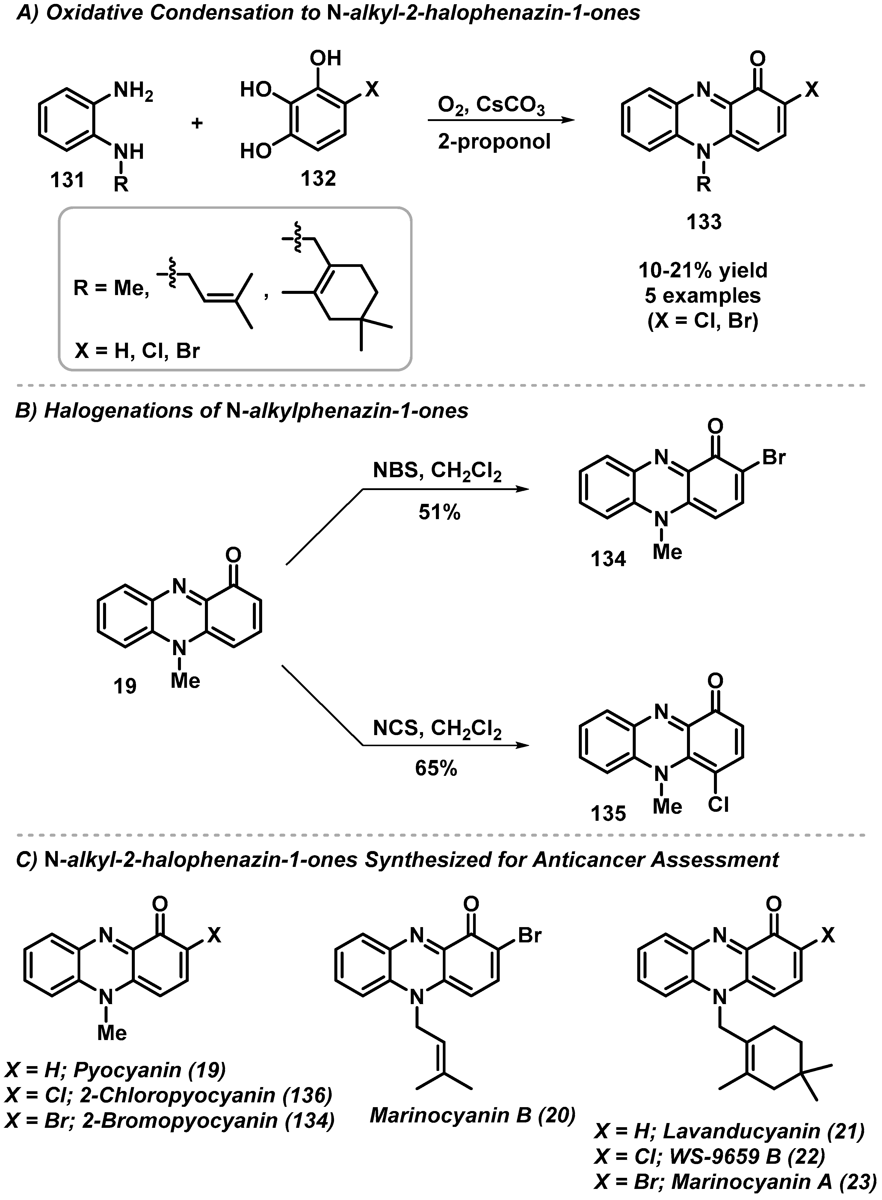 Molecules 27 01112 sch012 550