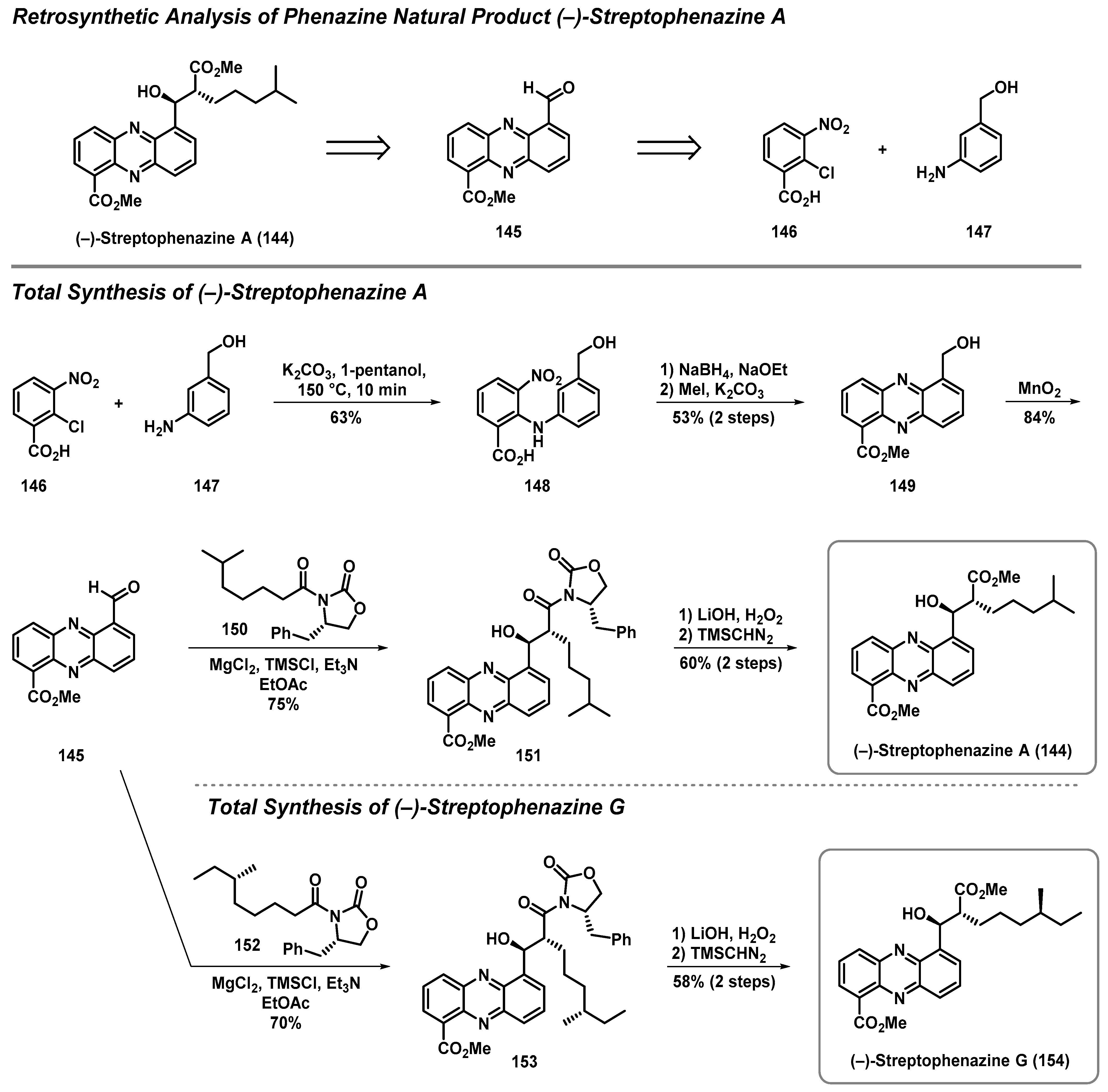 Molecules 27 01112 sch014 550