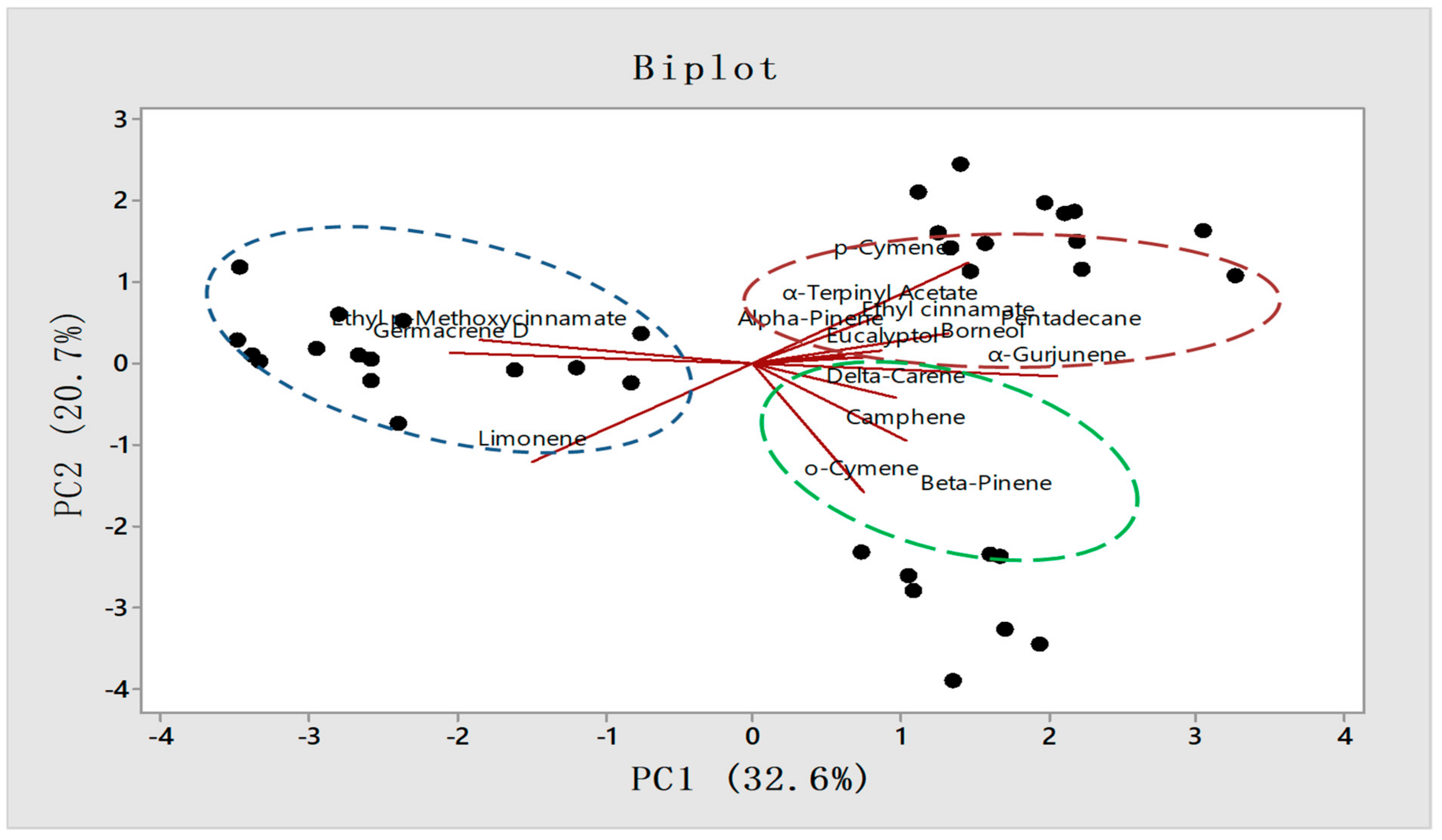 Molecules 27 01116 g007
