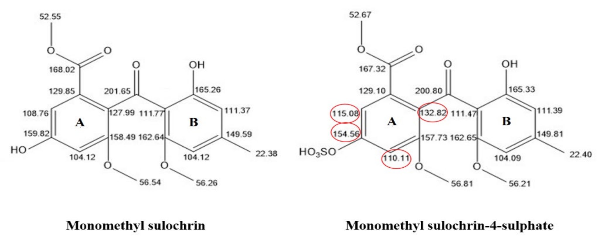 Molecules 27 01117 g002