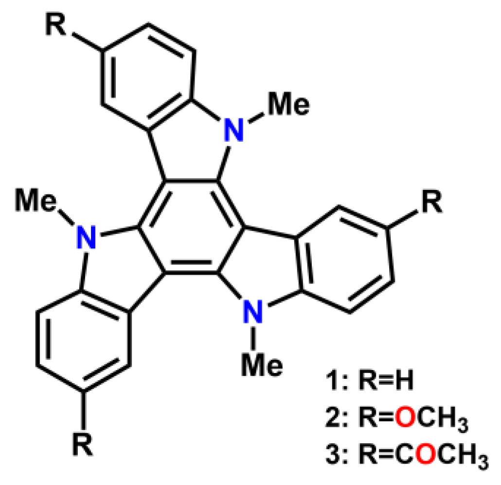 Molecules 27 01121 g001 550