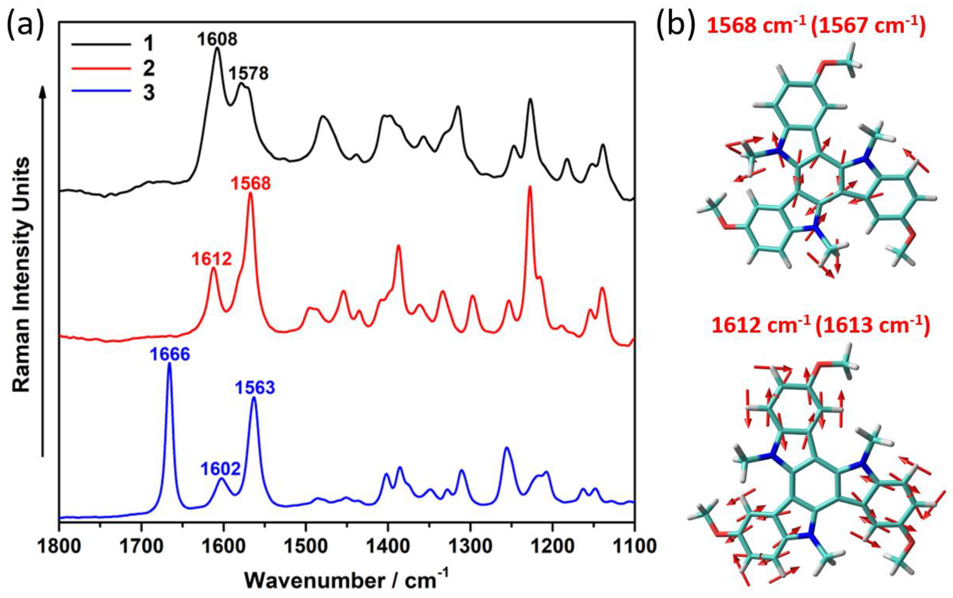 Molecules 27 01121 g004 550