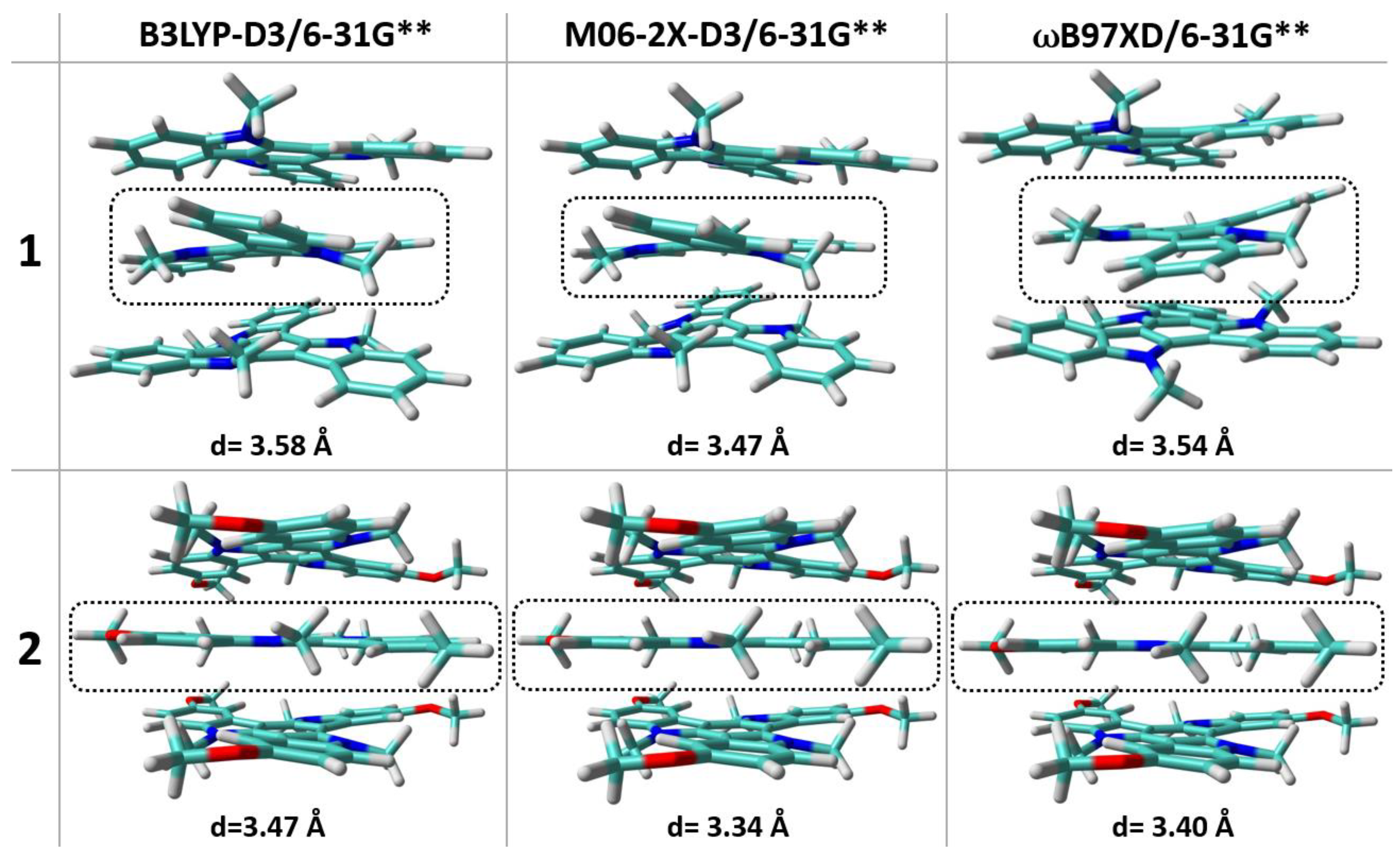 Molecules 27 01121 g006 550