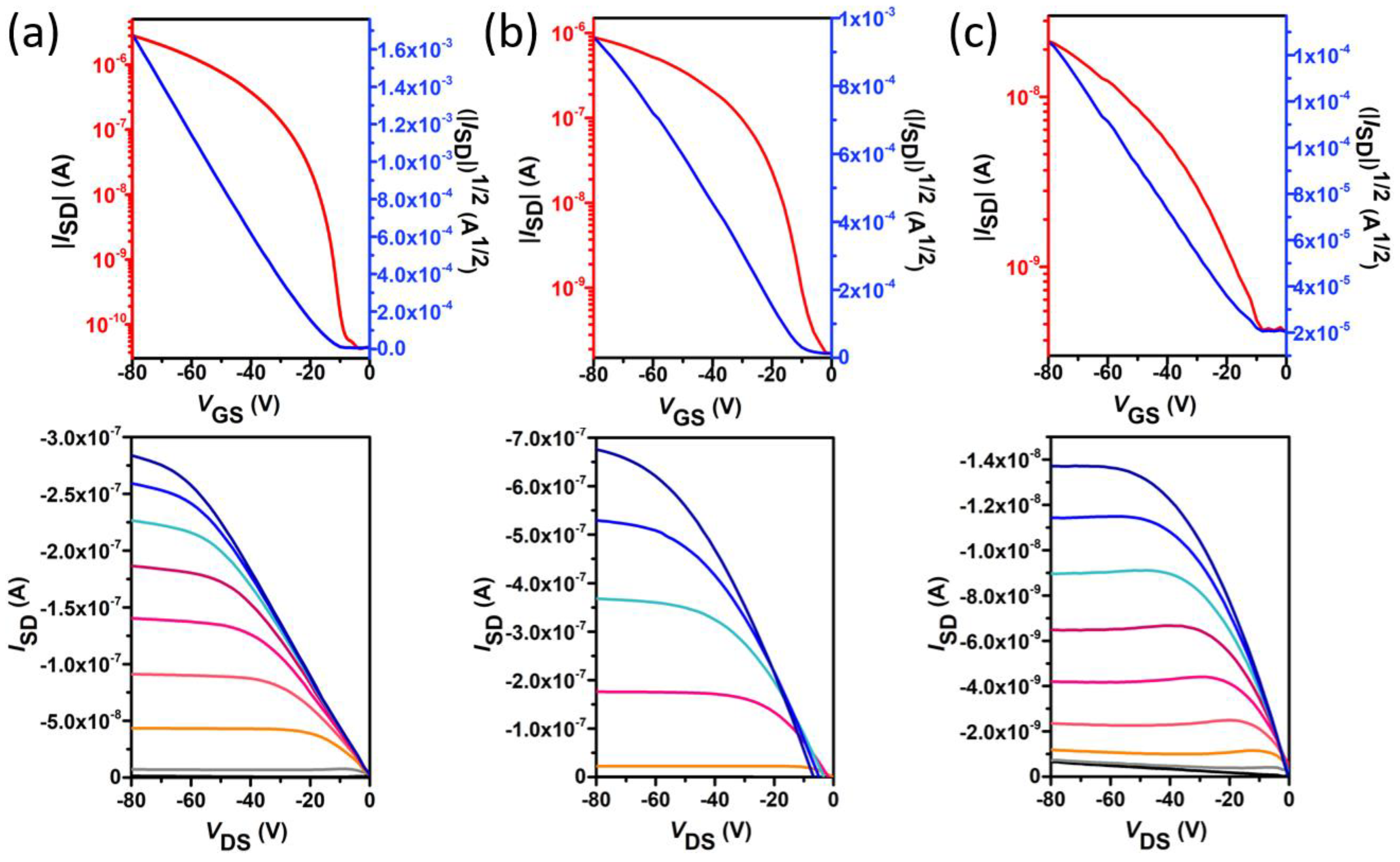 Molecules 27 01121 g007 550