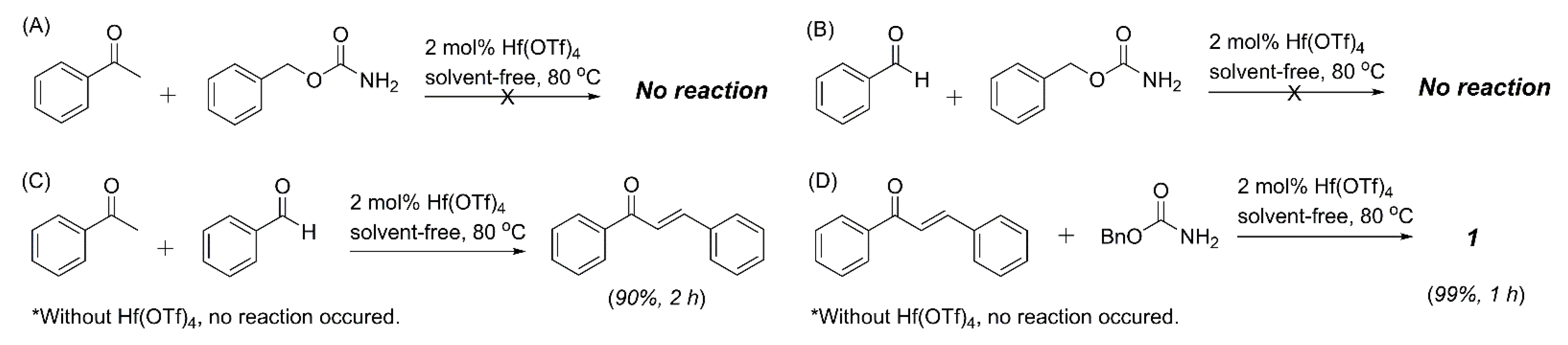 Molecules 27 01122 sch001 550