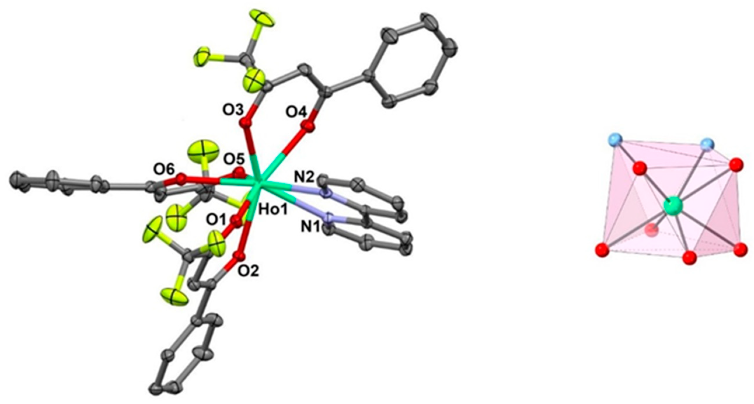 Molecules 27 01129 g002