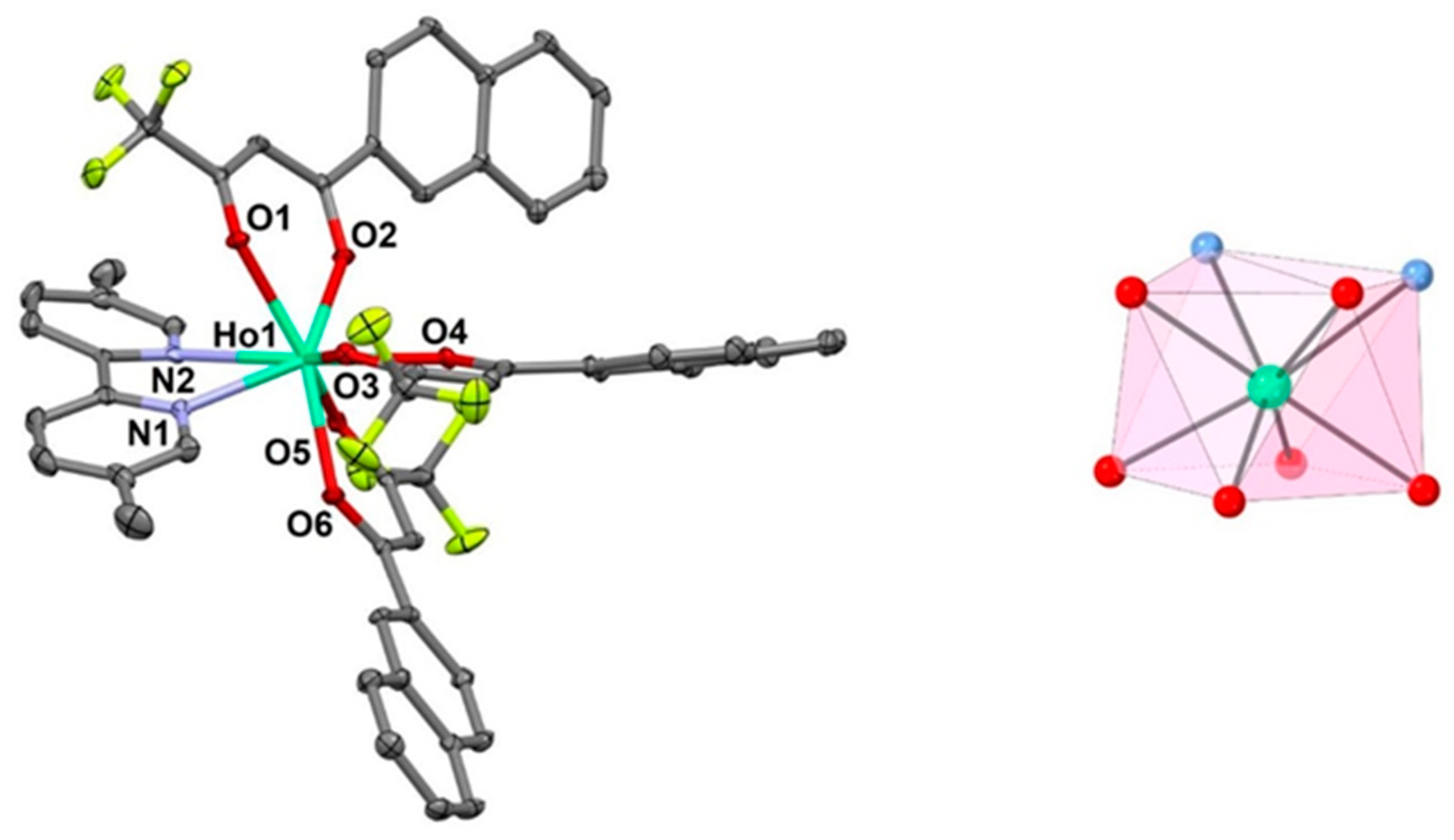 Molecules 27 01129 g004