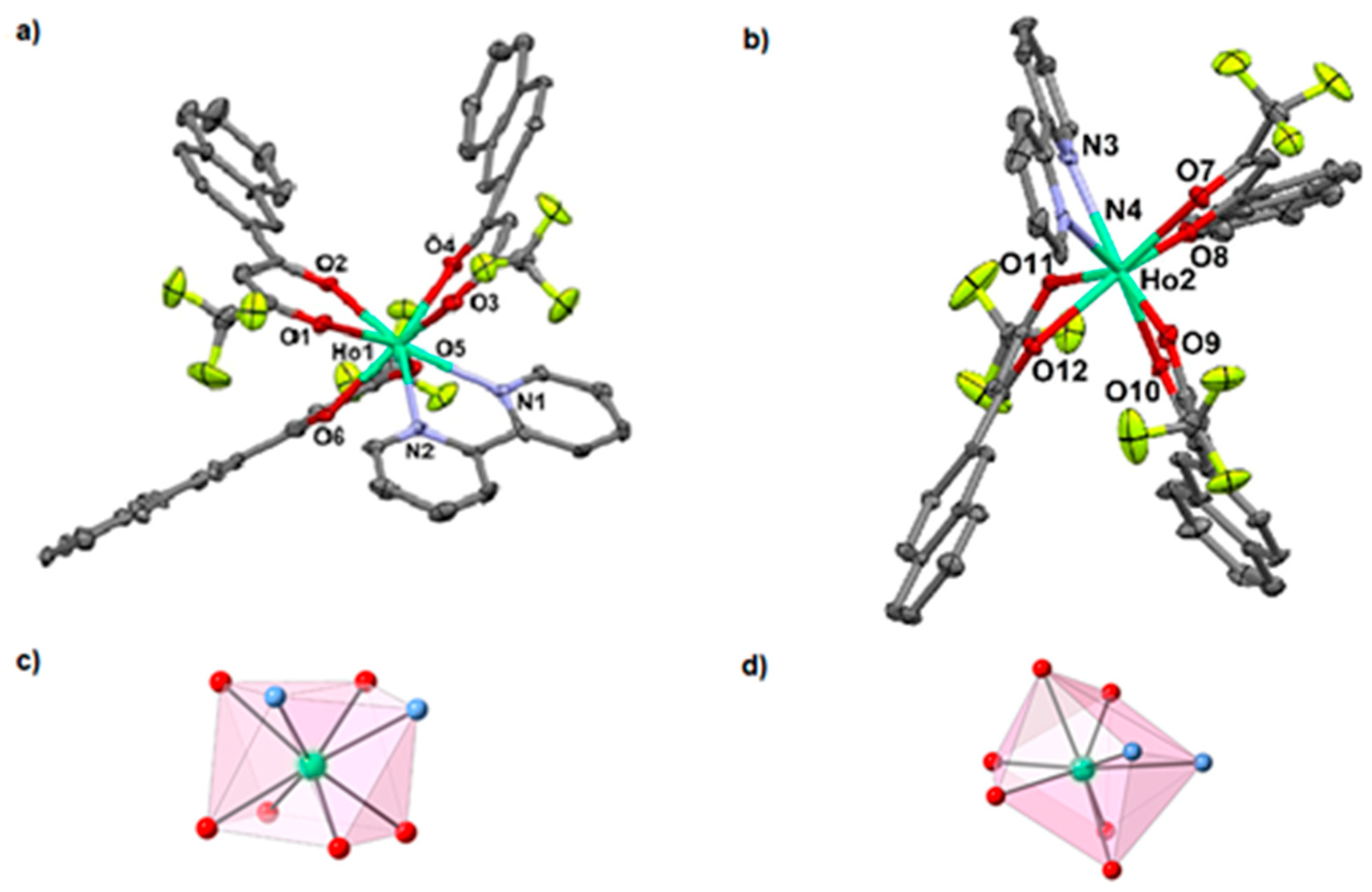 Molecules 27 01129 g005