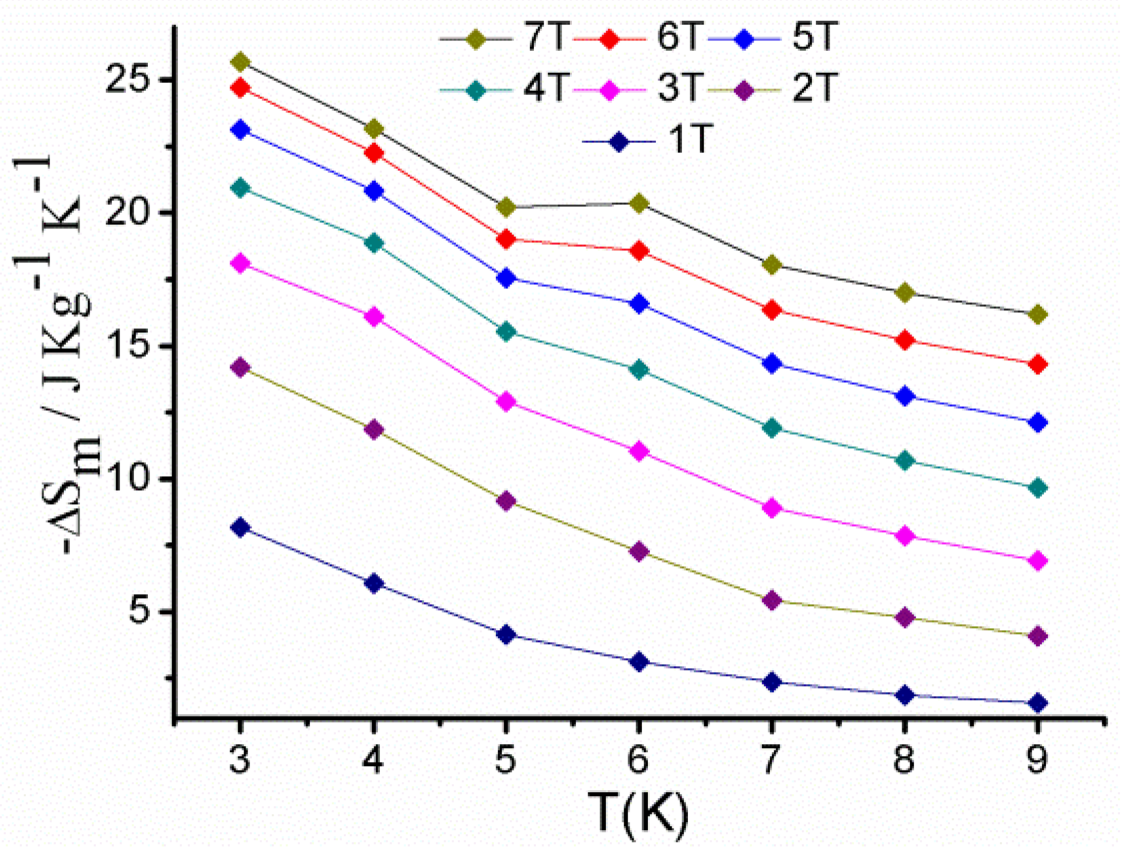Molecules 27 01130 g006