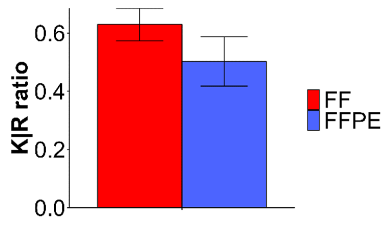 Molecules 27 01137 g005