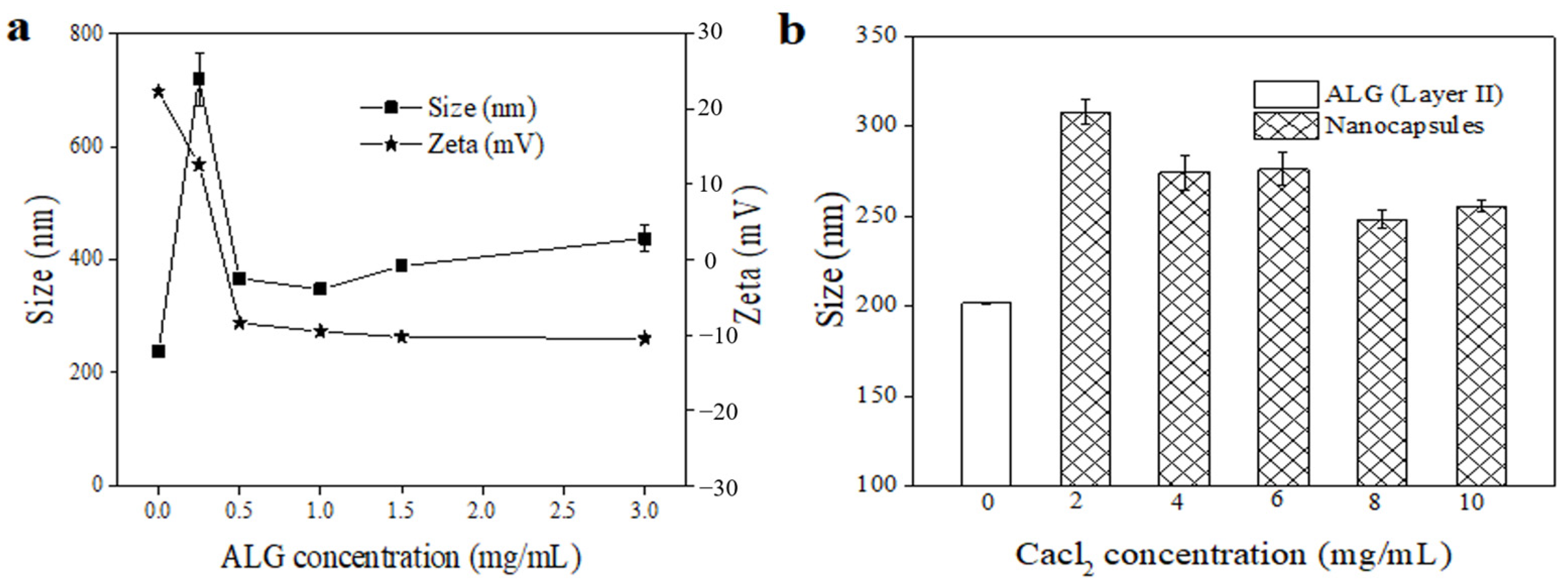 Molecules 27 01148 g004