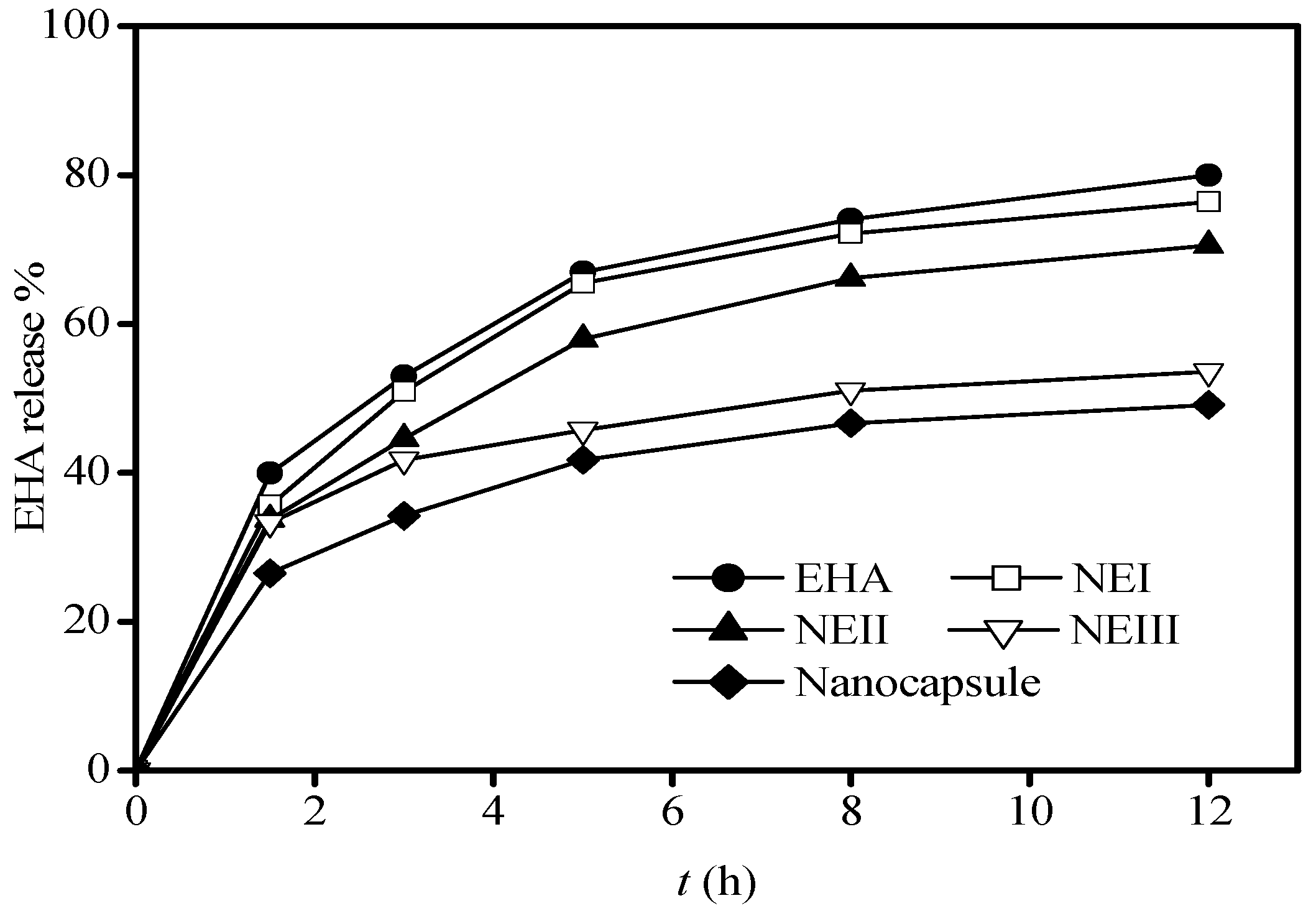 Molecules 27 01148 g007
