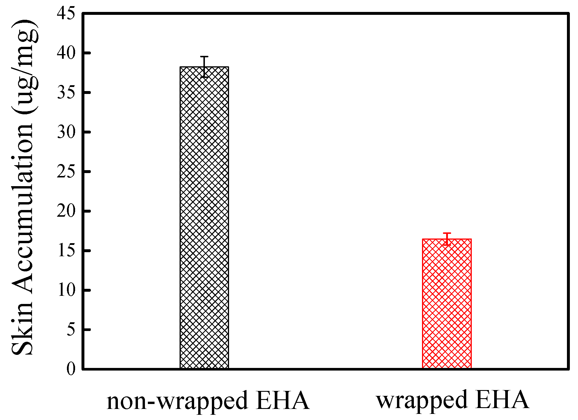 Molecules 27 01148 g009