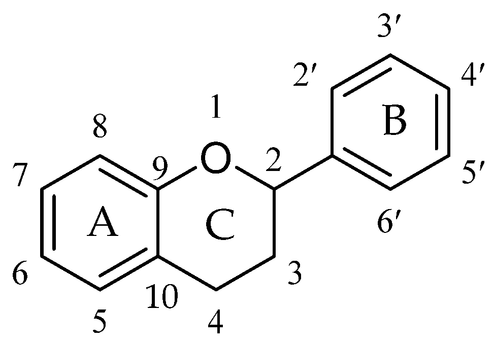 Molecules 27 01149 g002 550