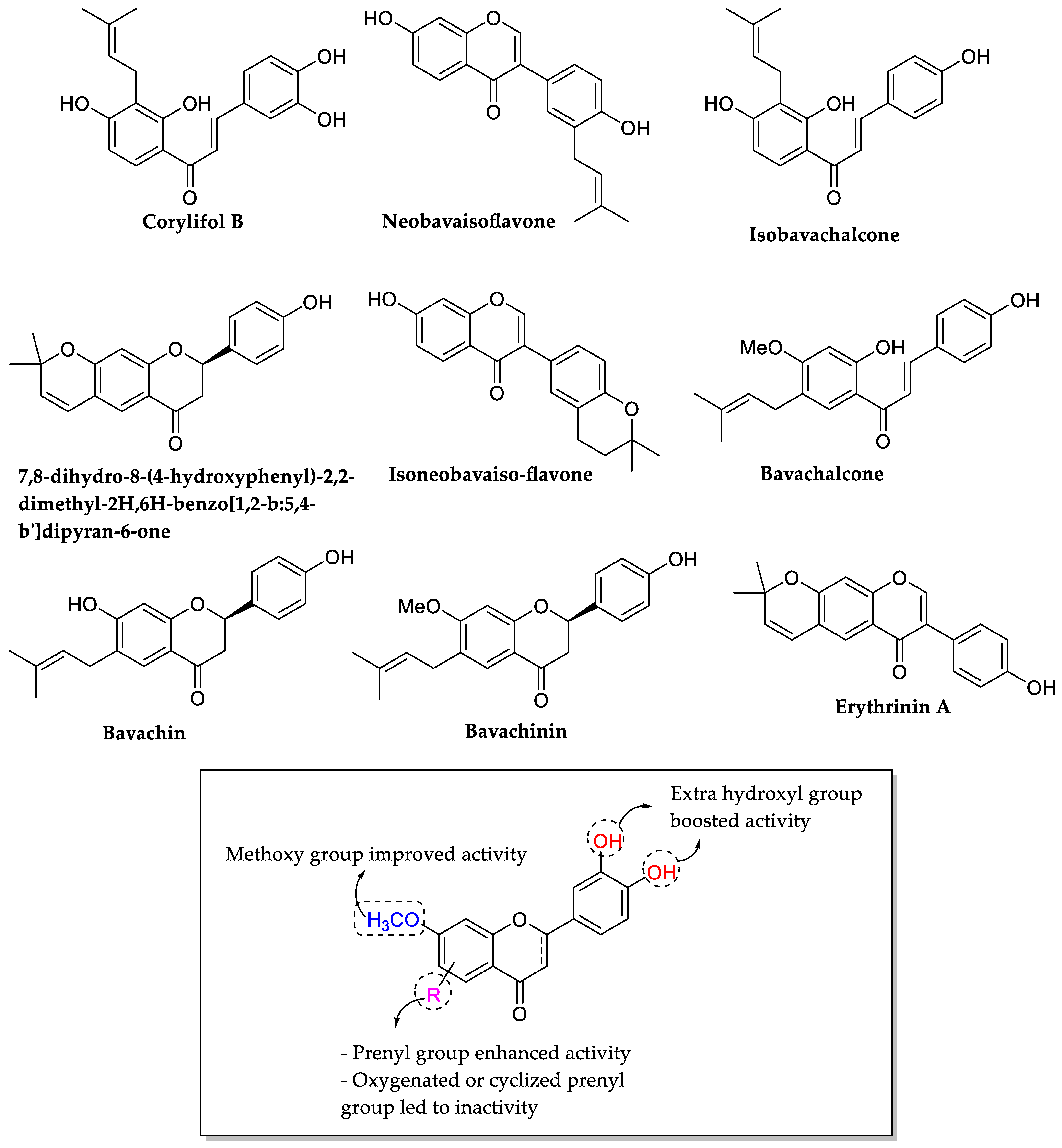 Molecules 27 01149 g012 550