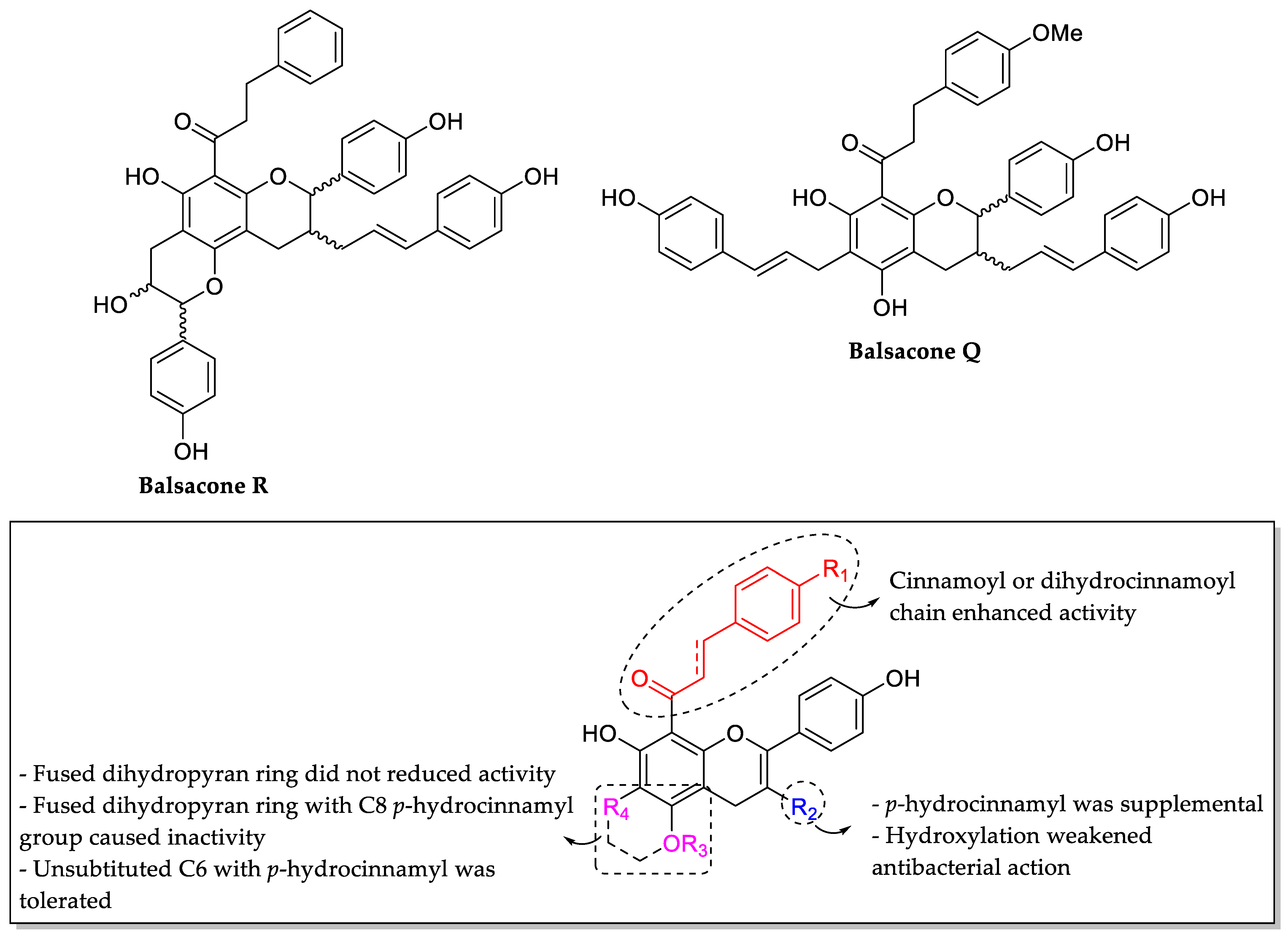 Molecules 27 01149 g017 550