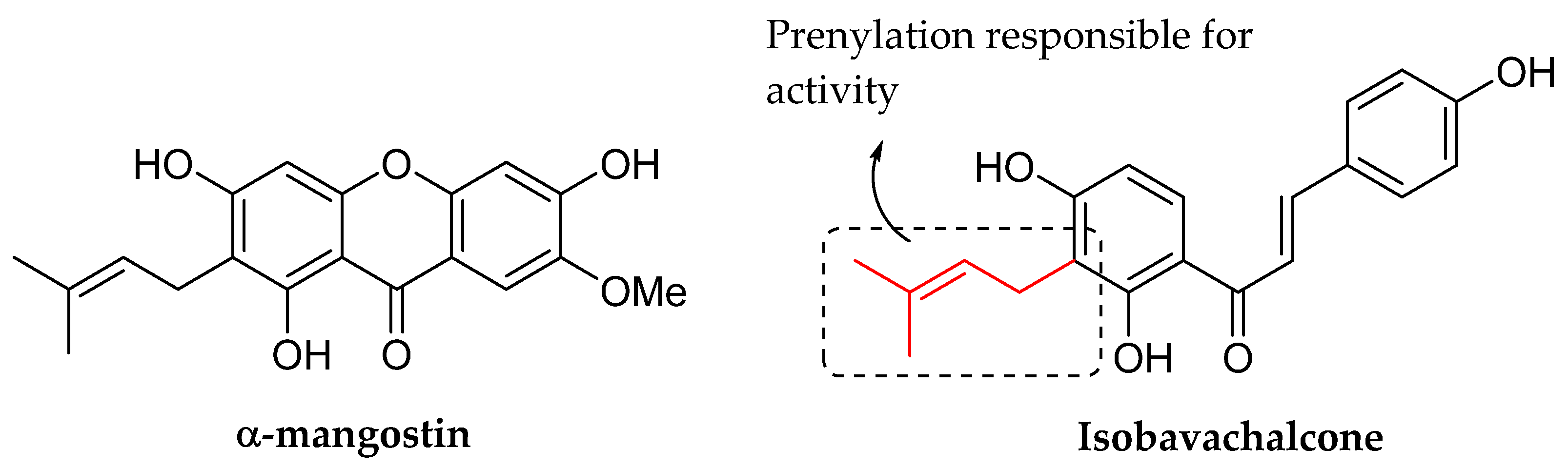 Molecules 27 01149 g021 550