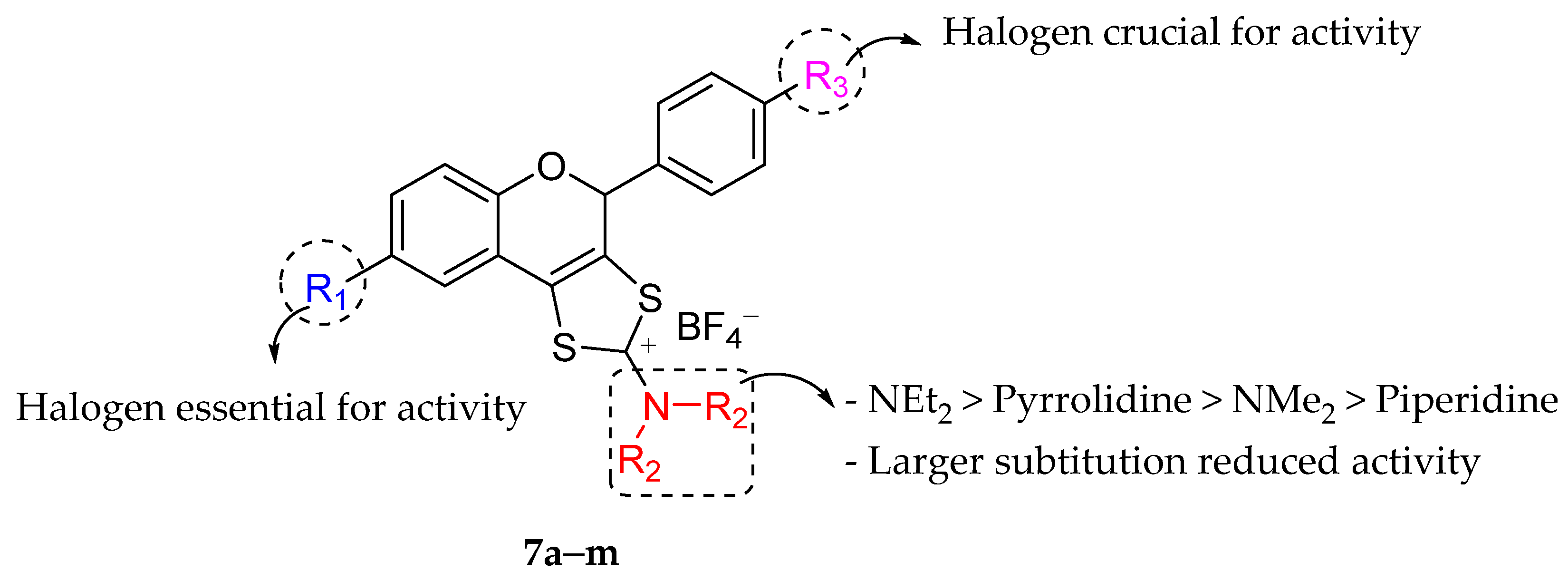 Molecules 27 01149 g023 550