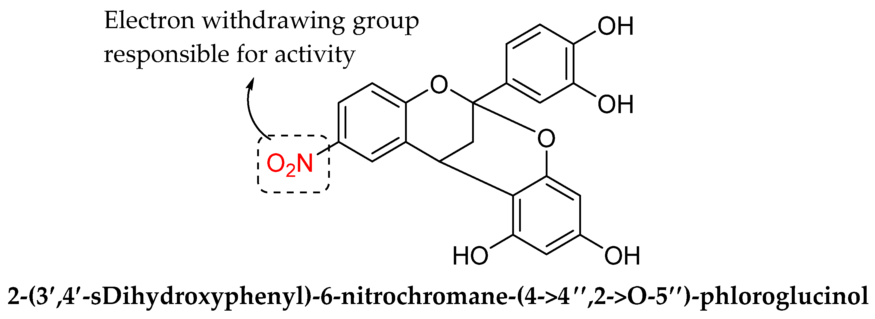 Molecules 27 01149 g035 550