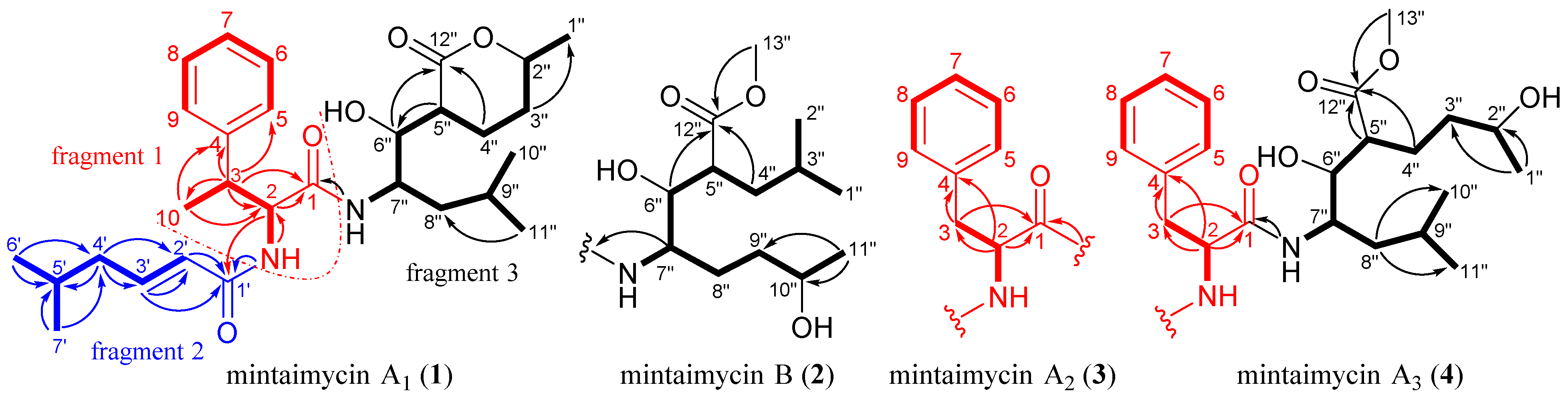 Molecules 27 01150 g001 550