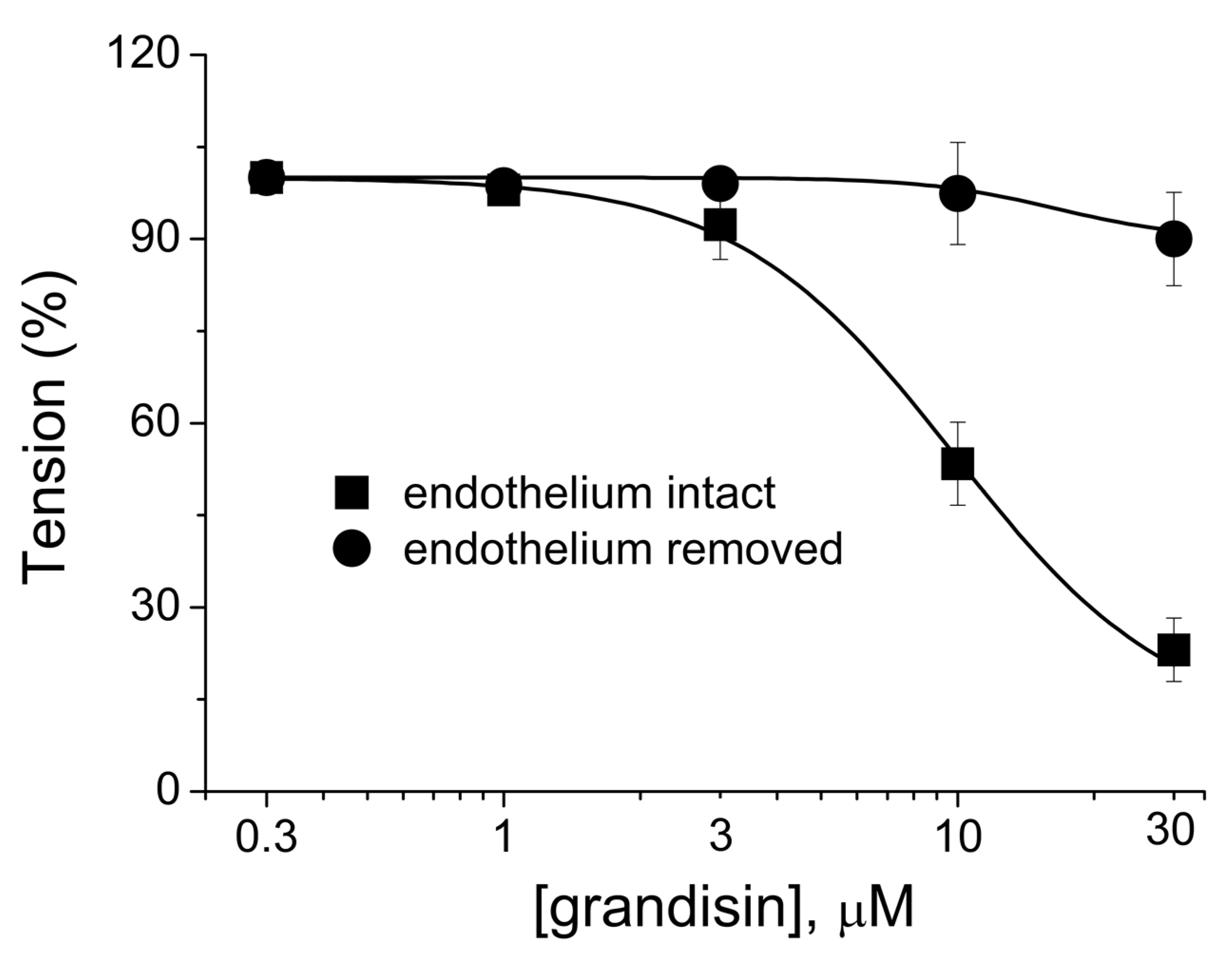 Molecules 27 01151 g003