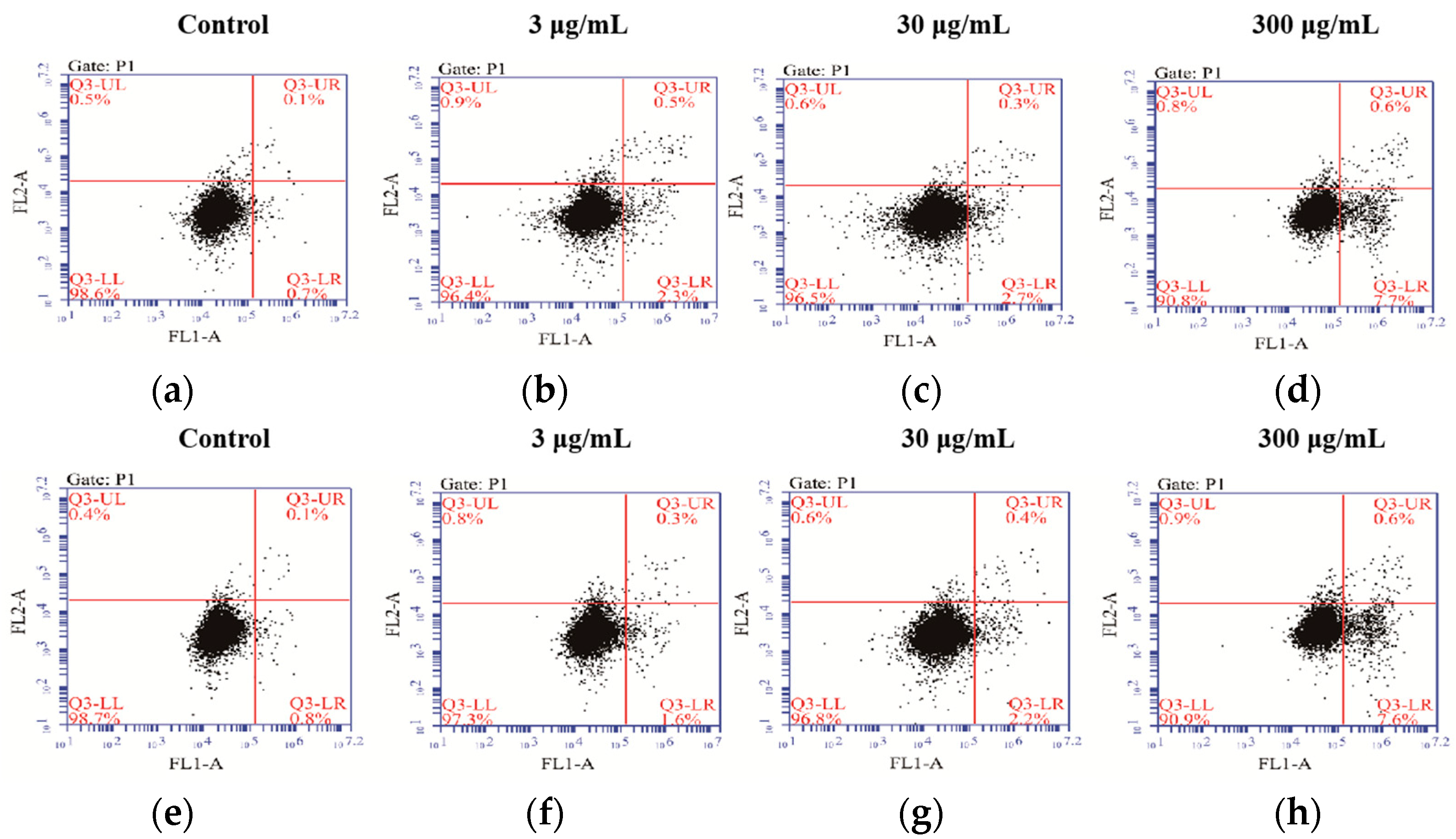 Molecules 27 01153 g004 550