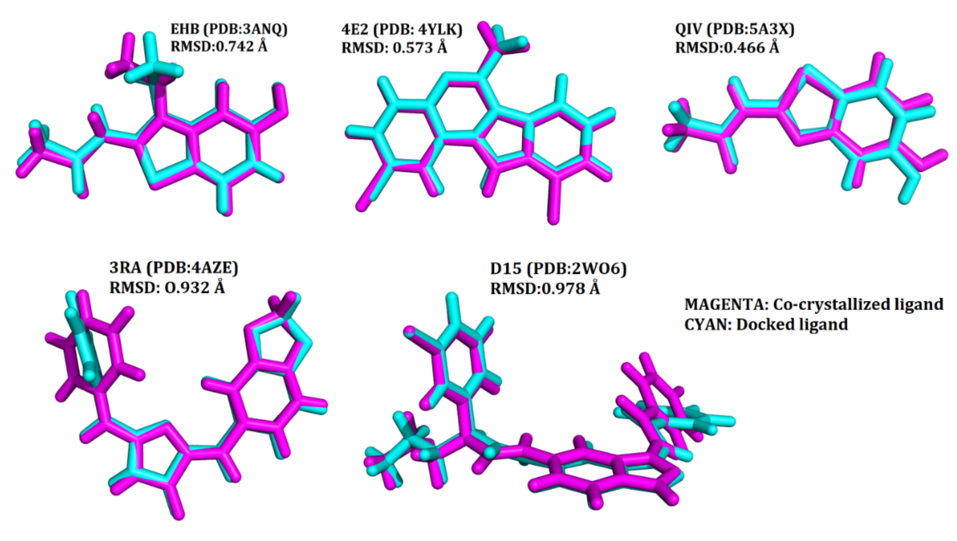 Molecules 27 01159 g004