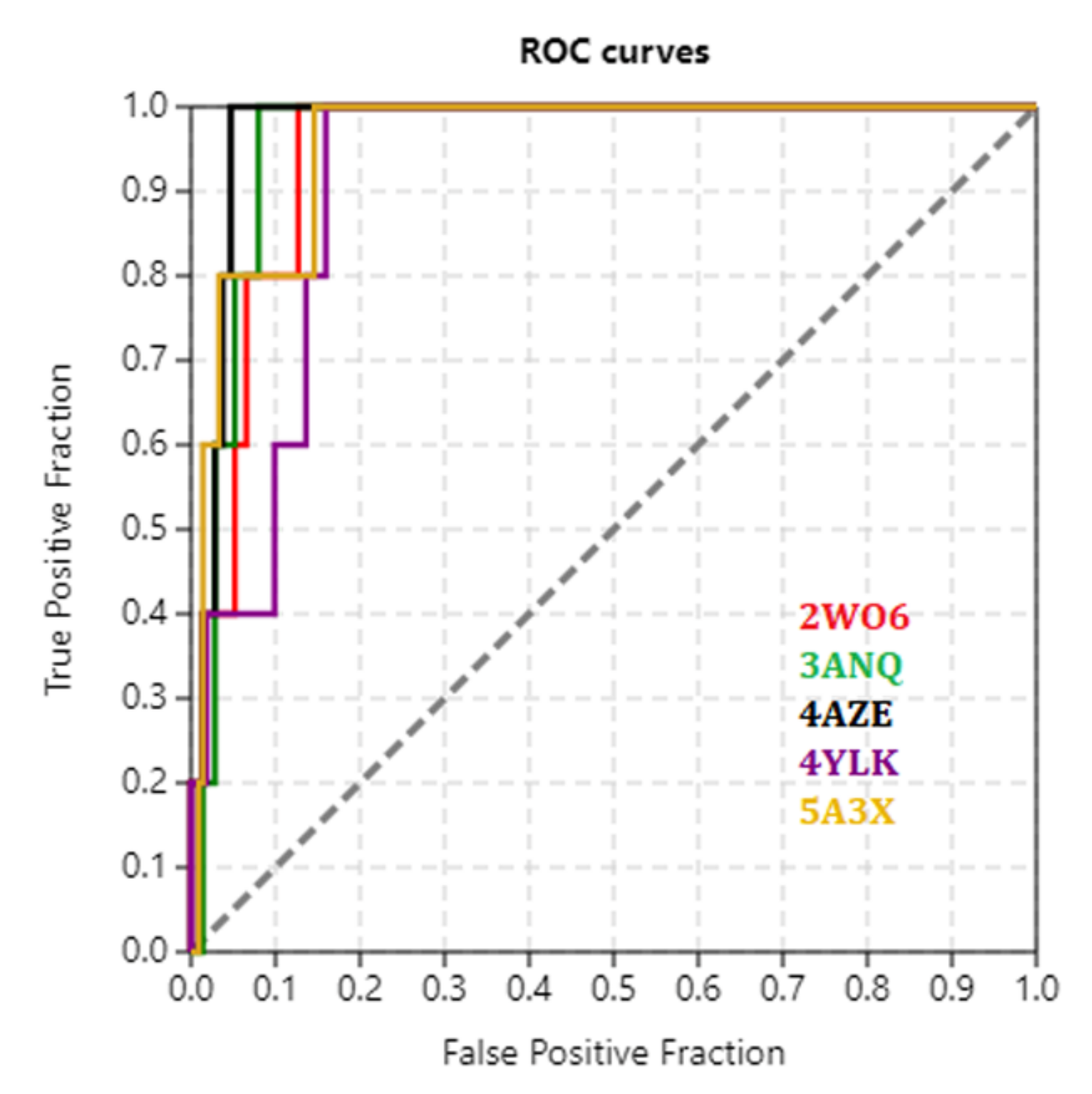 Molecules 27 01159 g005
