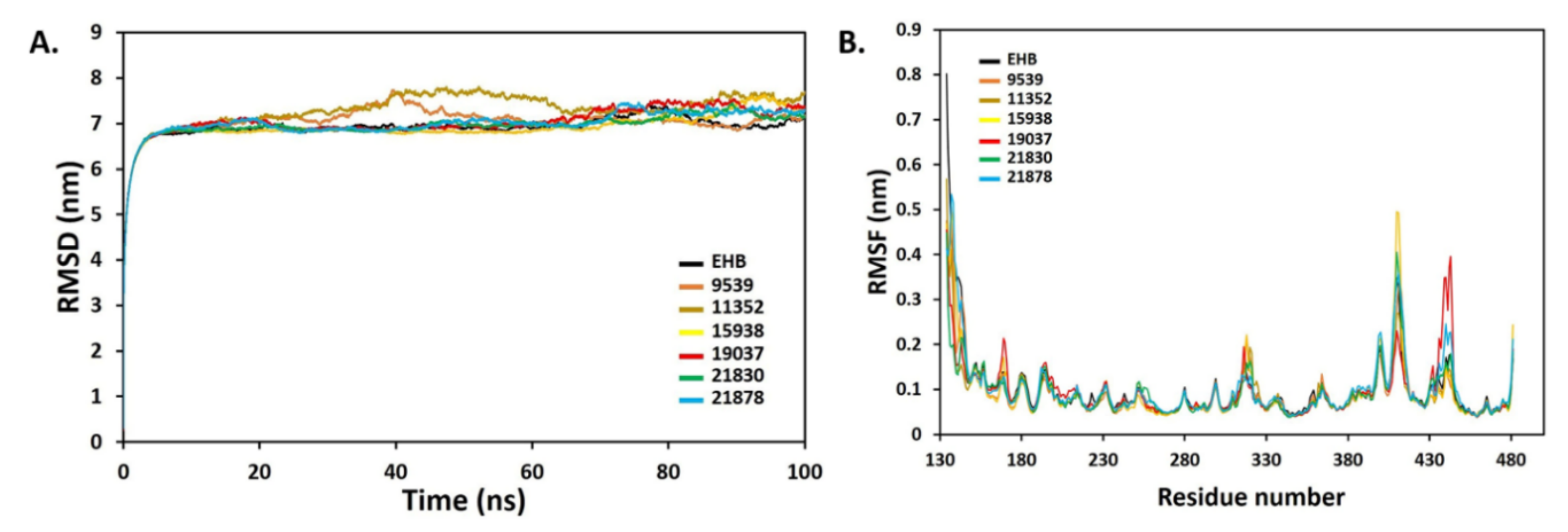 Molecules 27 01159 g010