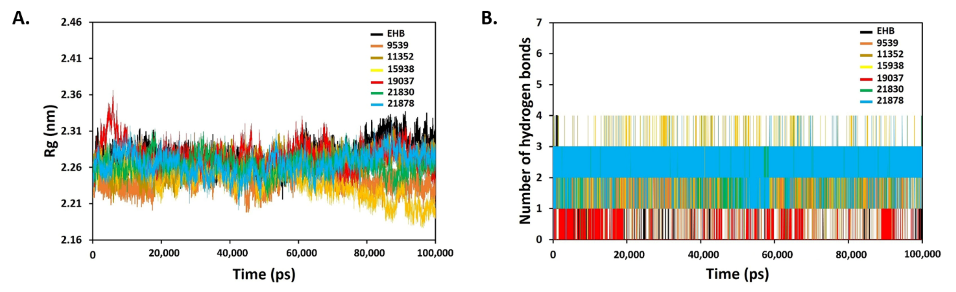 Molecules 27 01159 g011