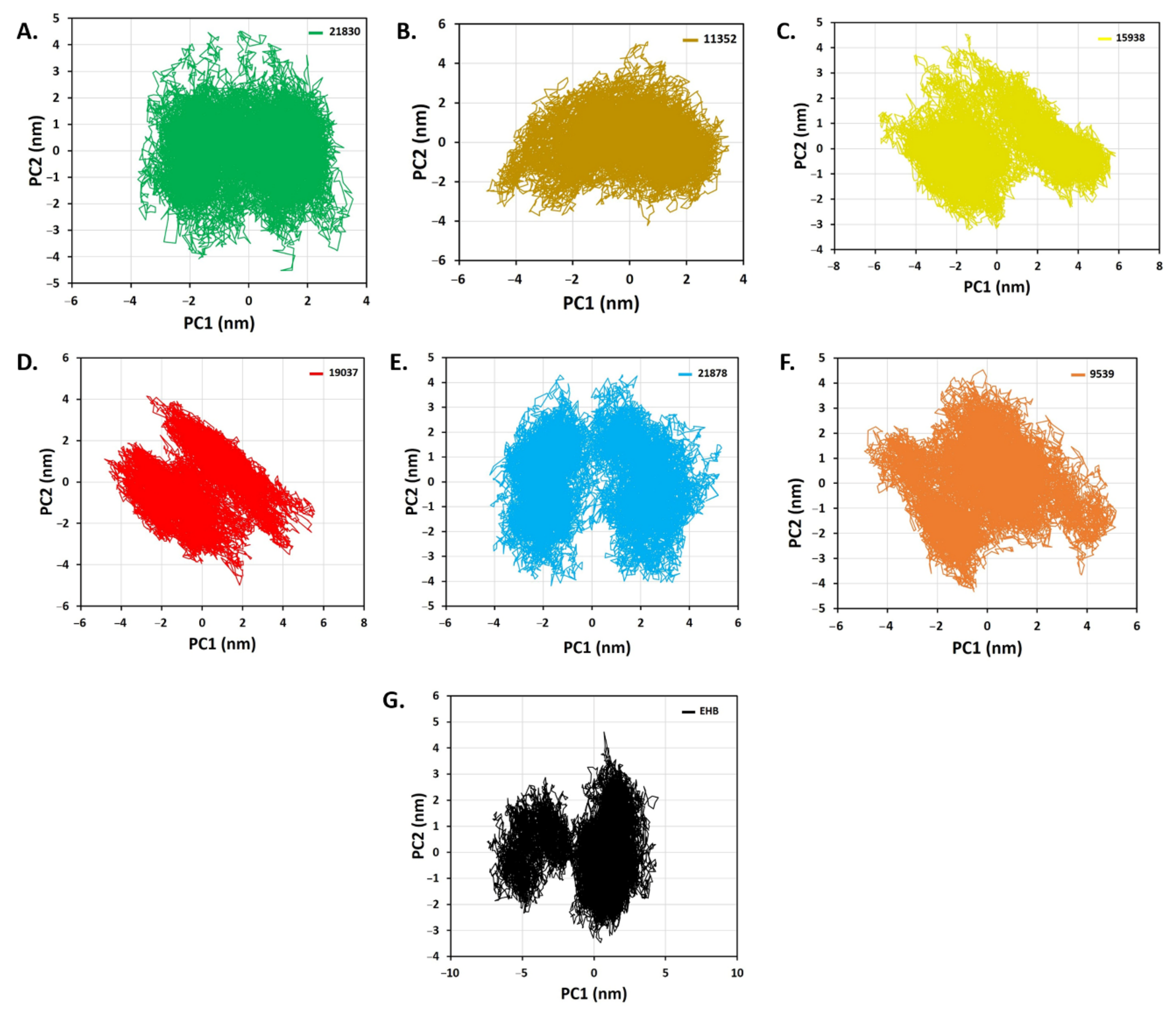 Molecules 27 01159 g013