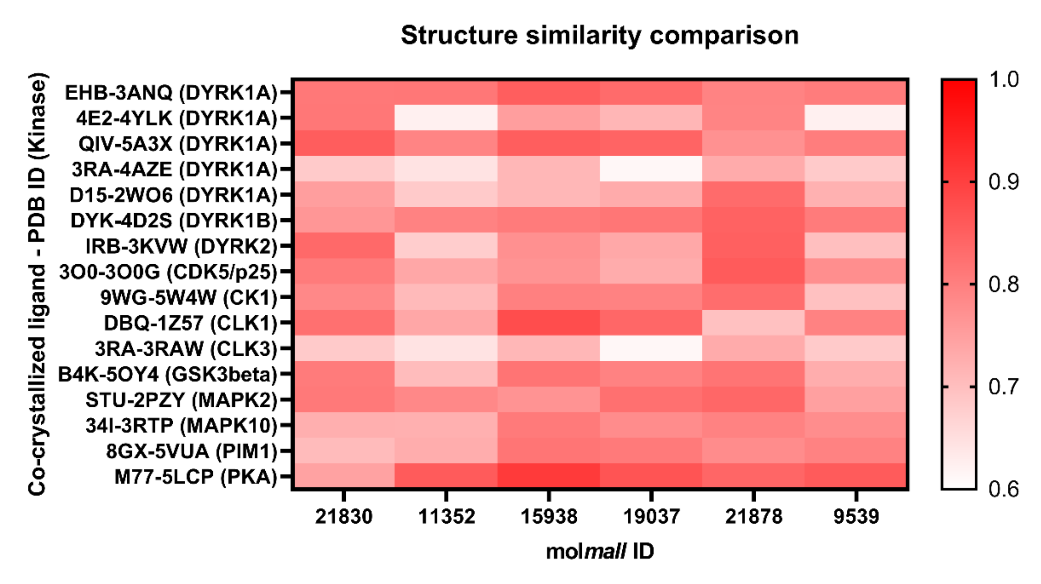 Molecules 27 01159 g014