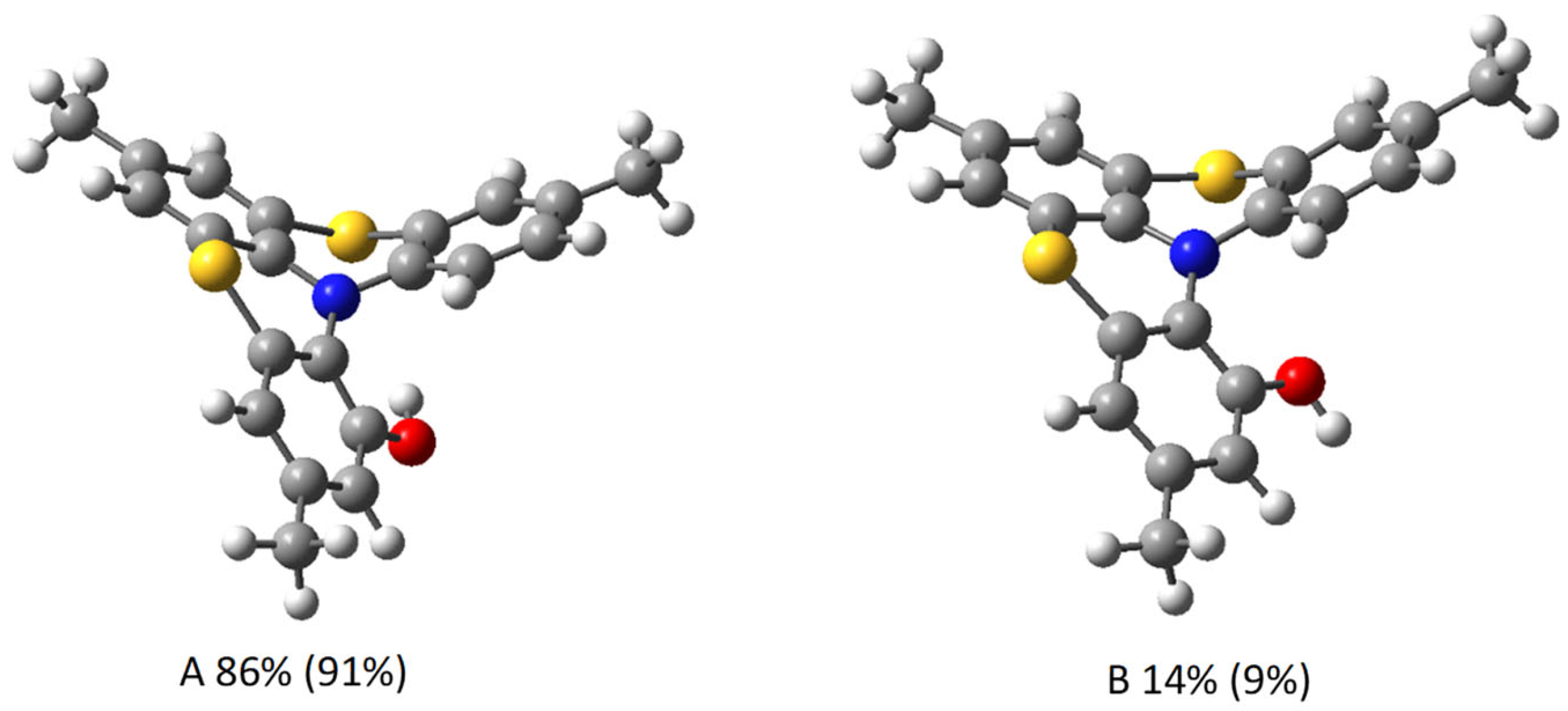 Molecules 27 01160 g004