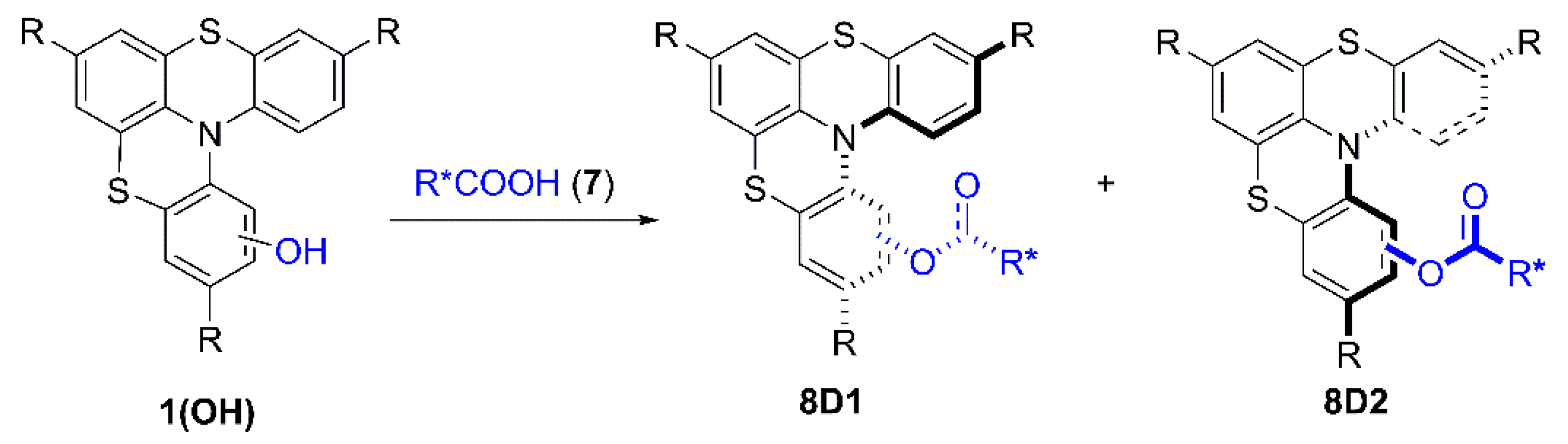 Molecules 27 01160 sch003