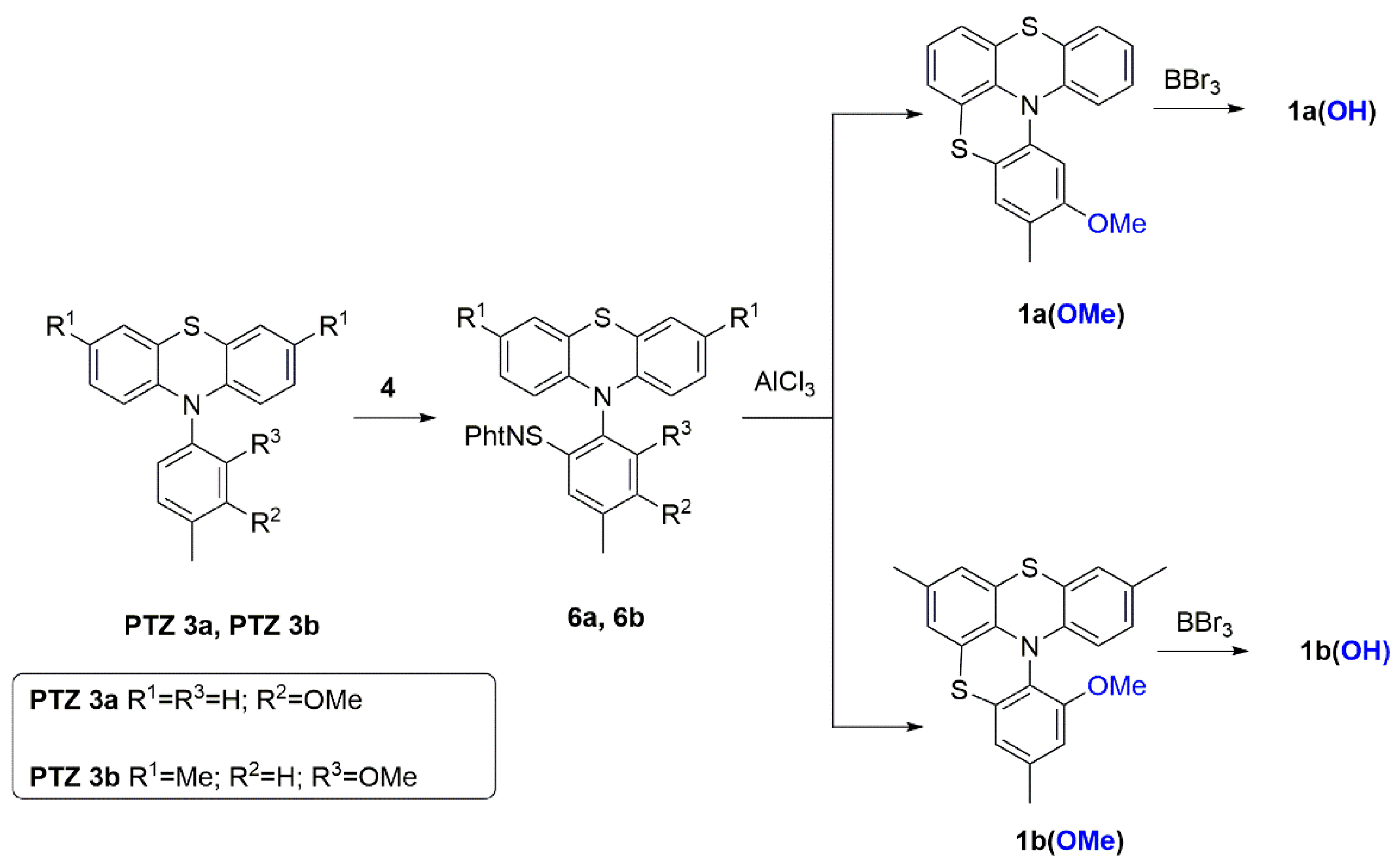 Molecules 27 01160 sch004