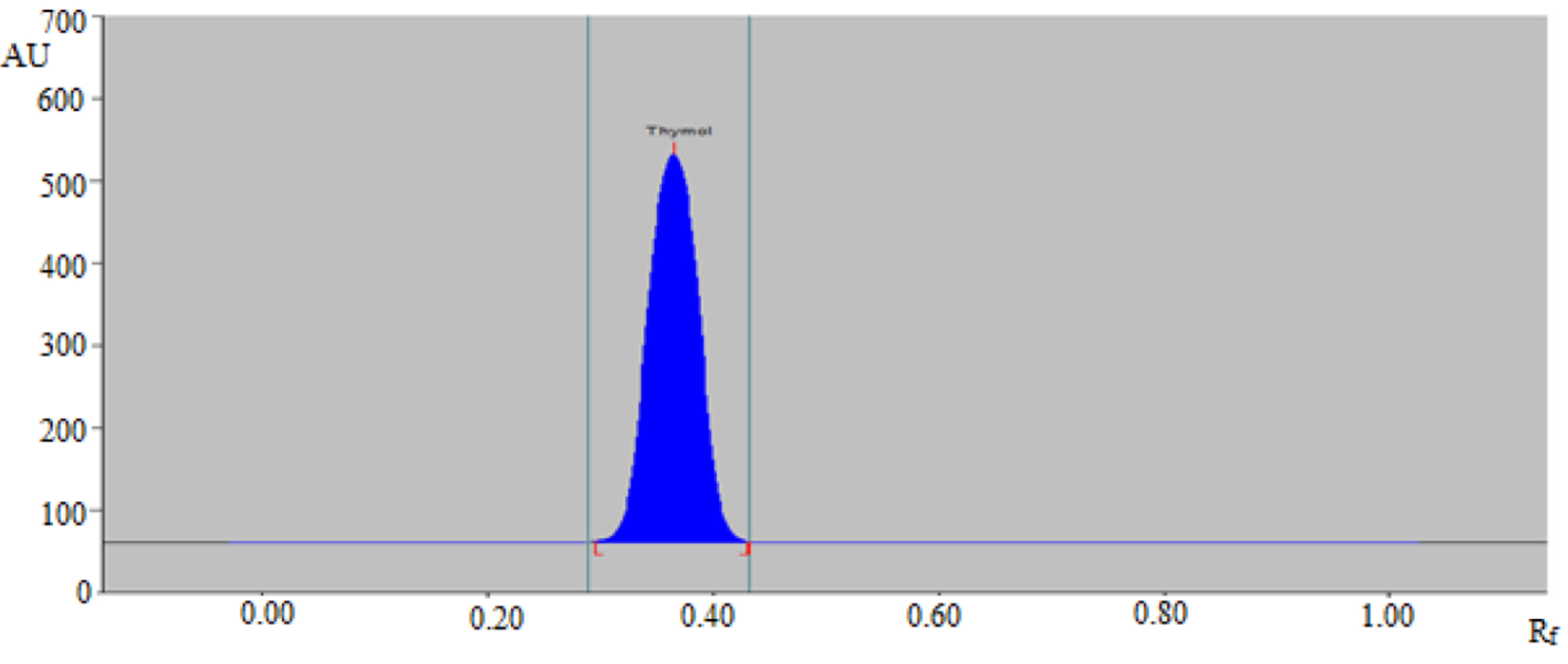 Molecules 27 01164 g002 Molecules 27 01164 g002