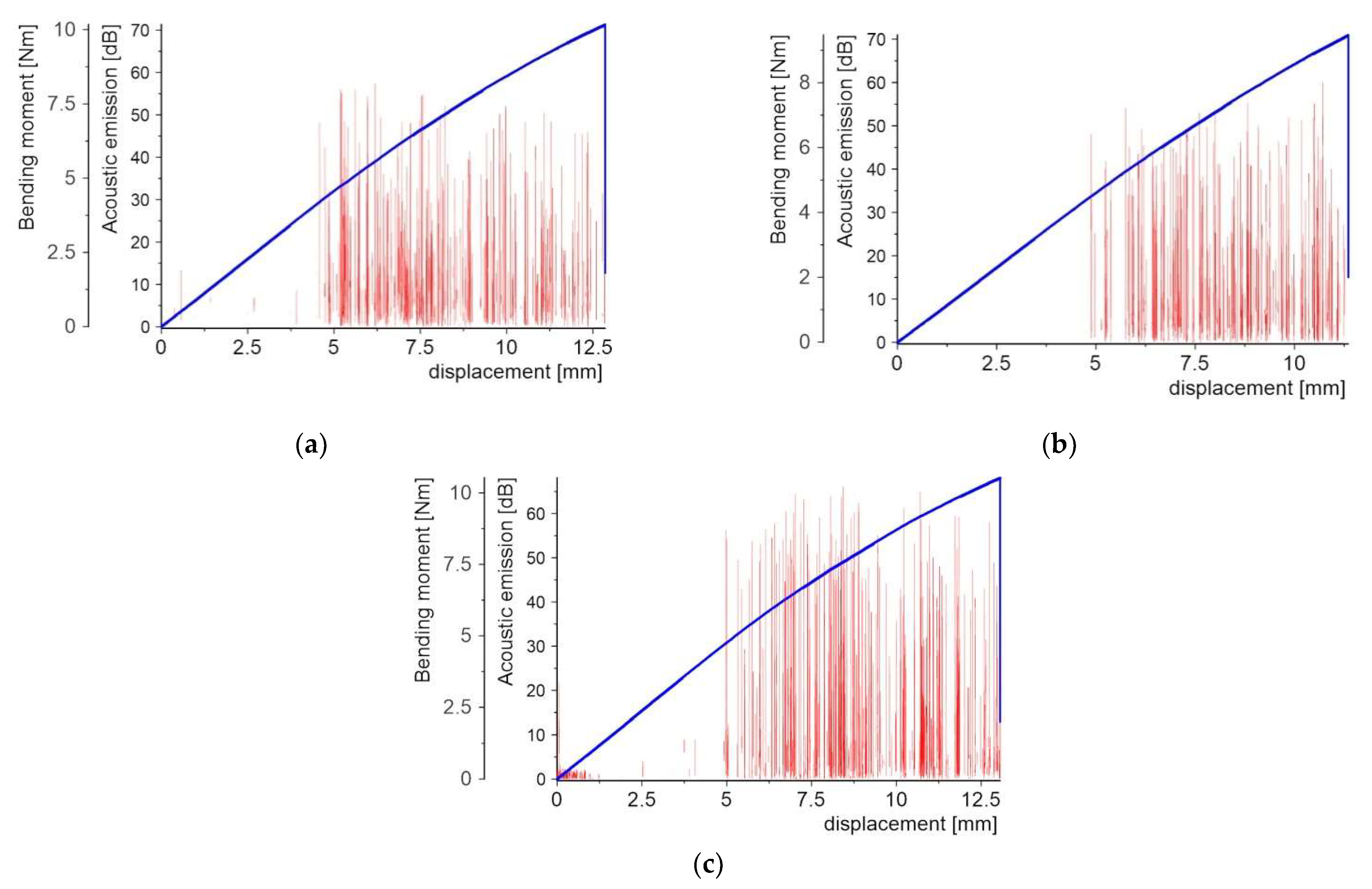 Molecules 27 01168 g013